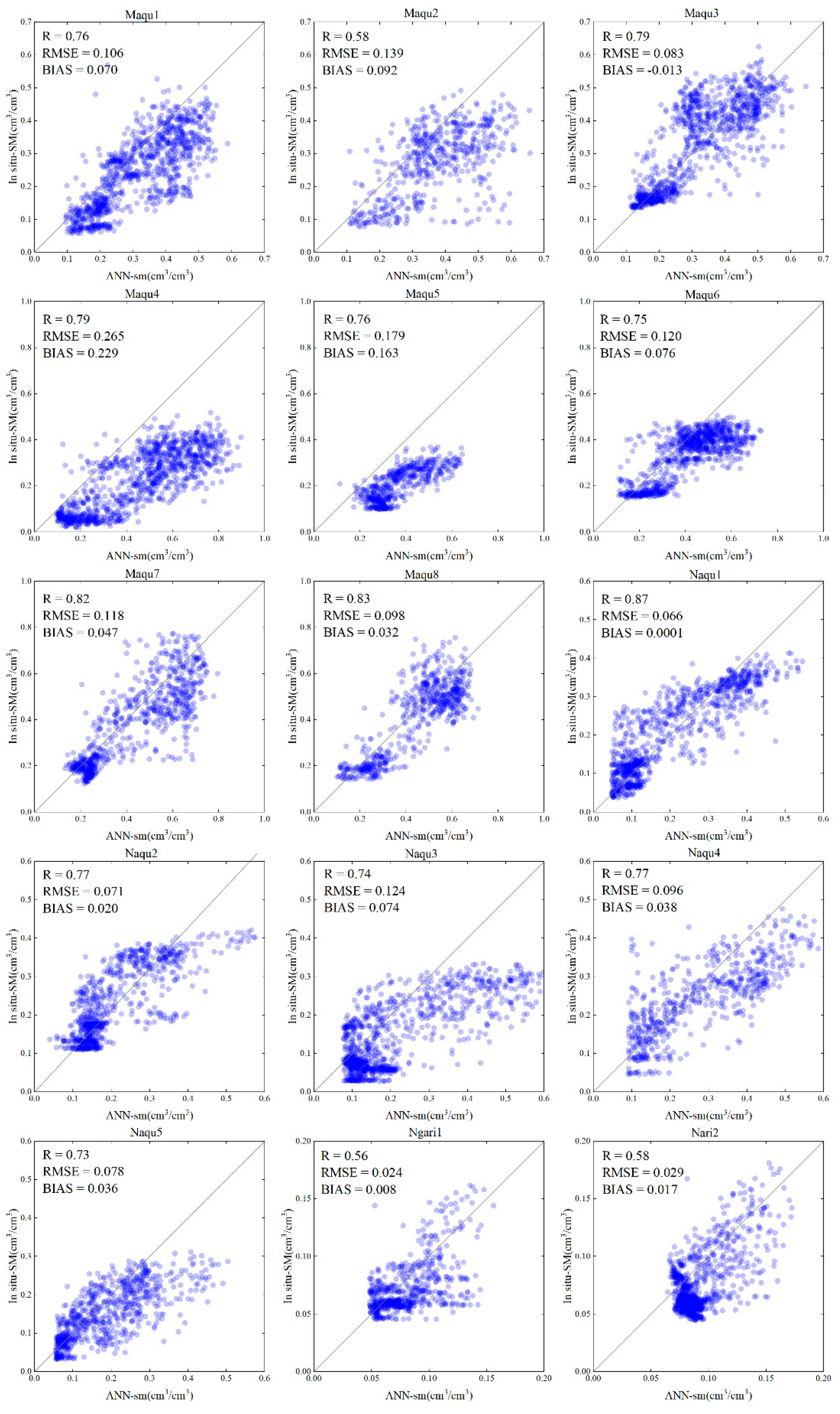 Remotesensing 13 05156 g006 550