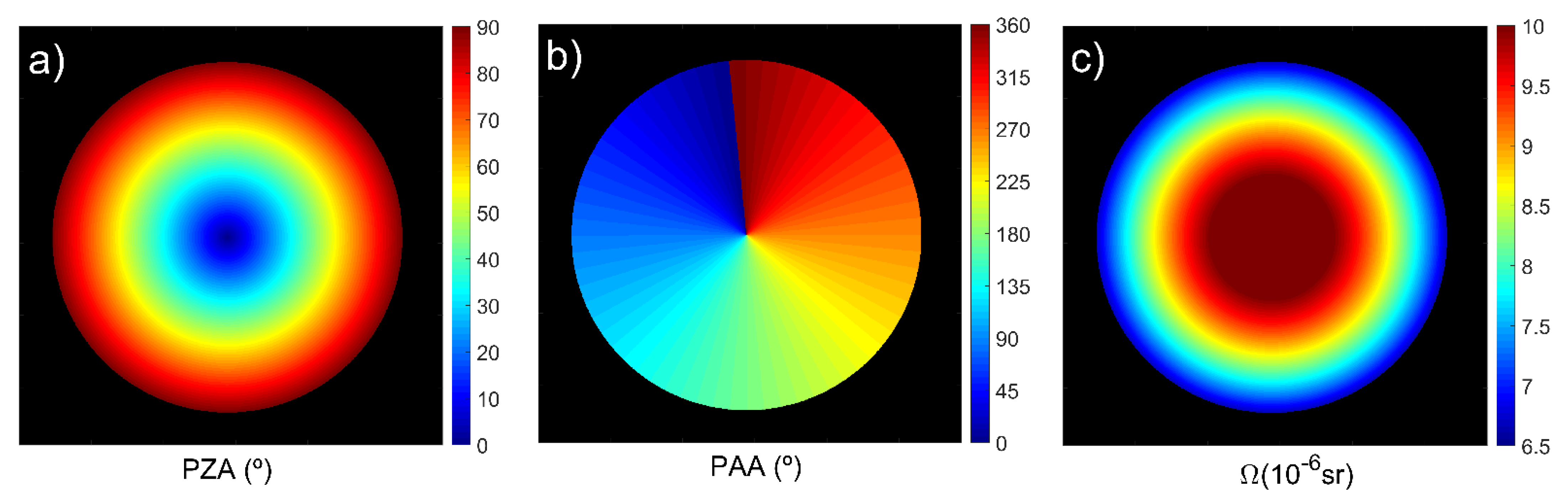 Remotesensing 13 05157 g001