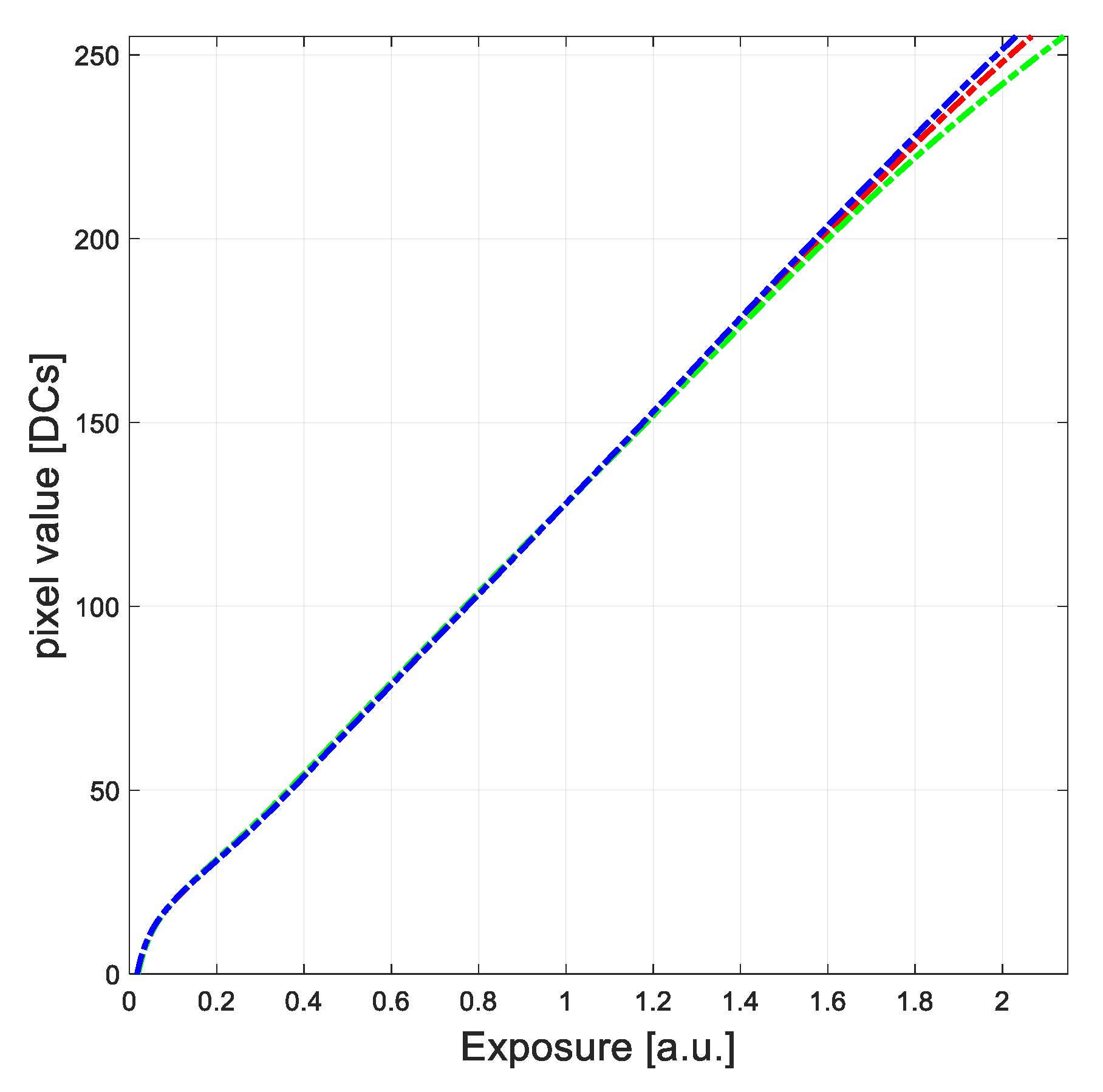 Remotesensing 13 05157 g004