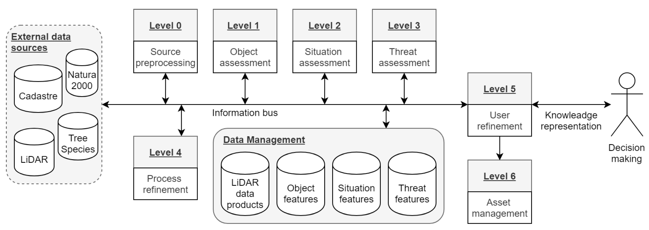 Remotesensing 13 05159 g002