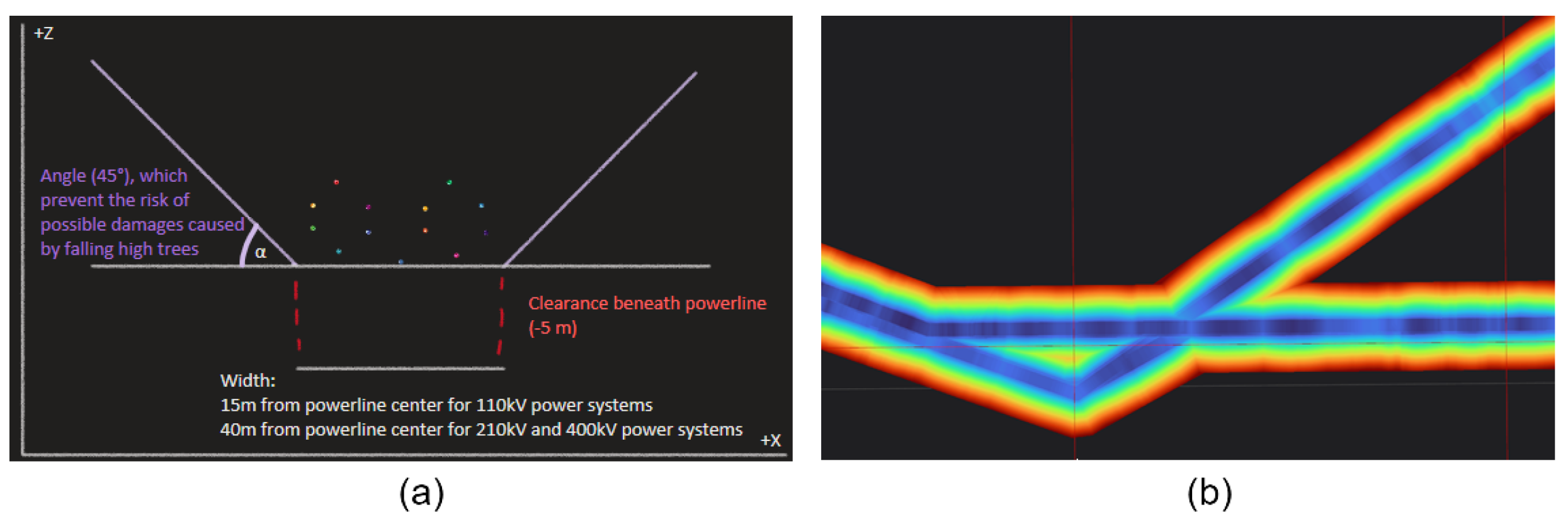 Remotesensing 13 05159 g003