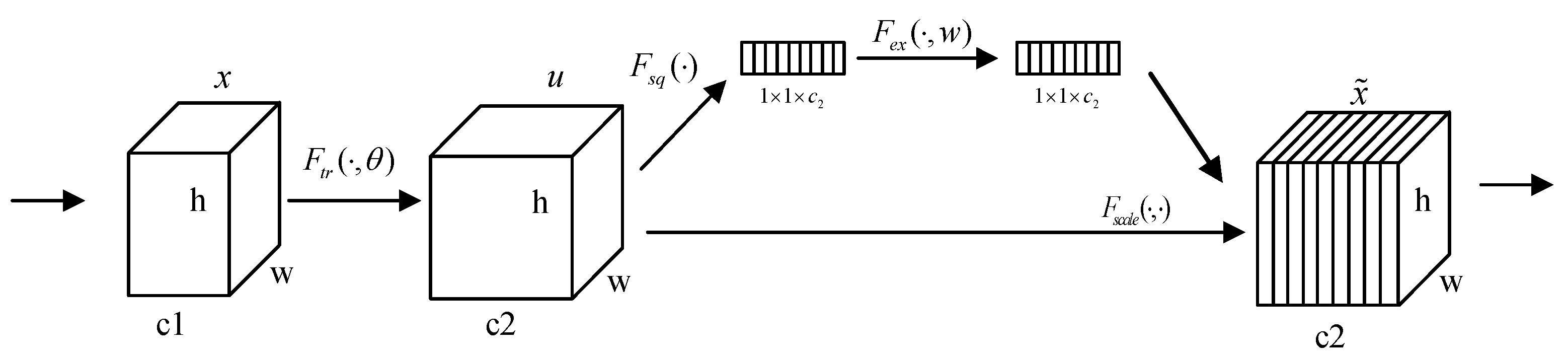 Remotesensing 13 05163 g004 550