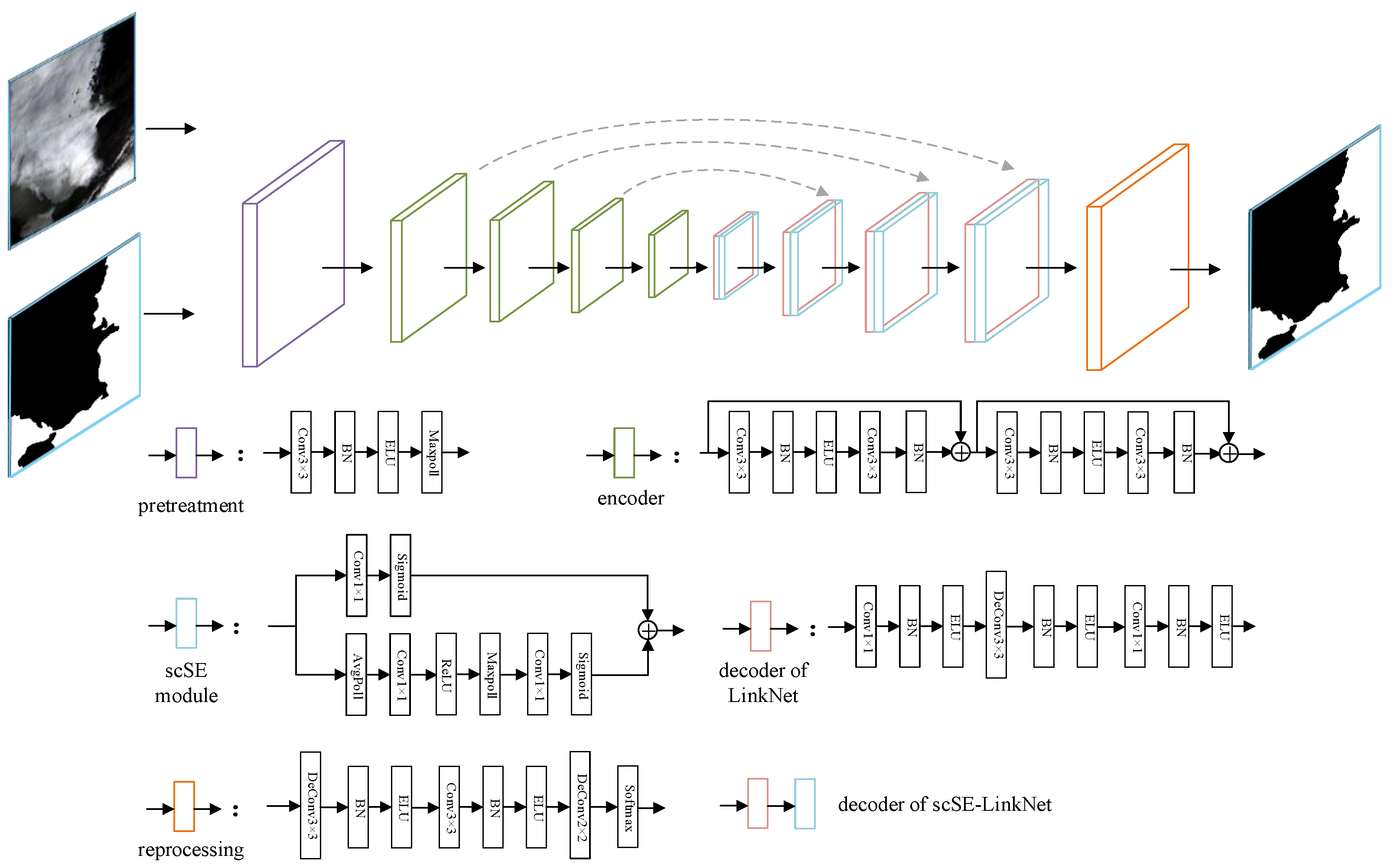 Remotesensing 13 05163 g005 550