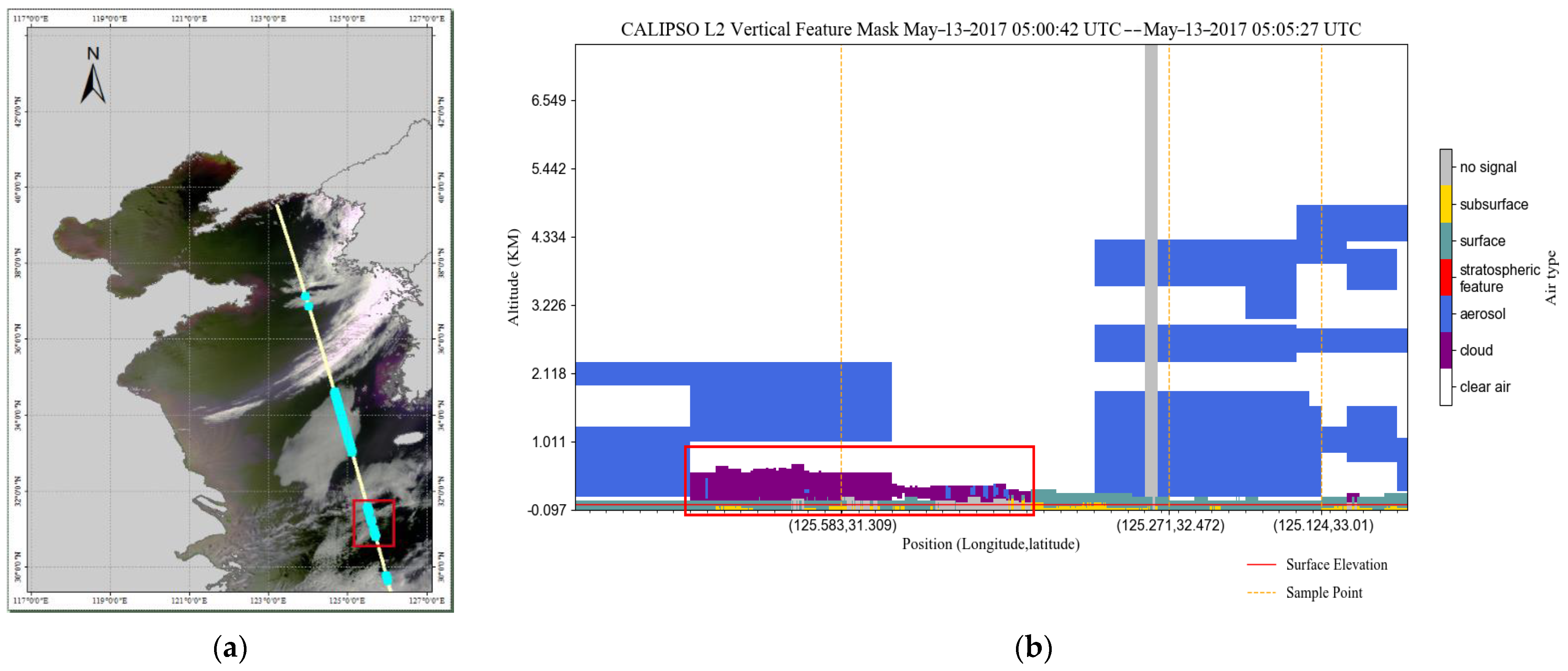 Remotesensing 13 05163 g008 550