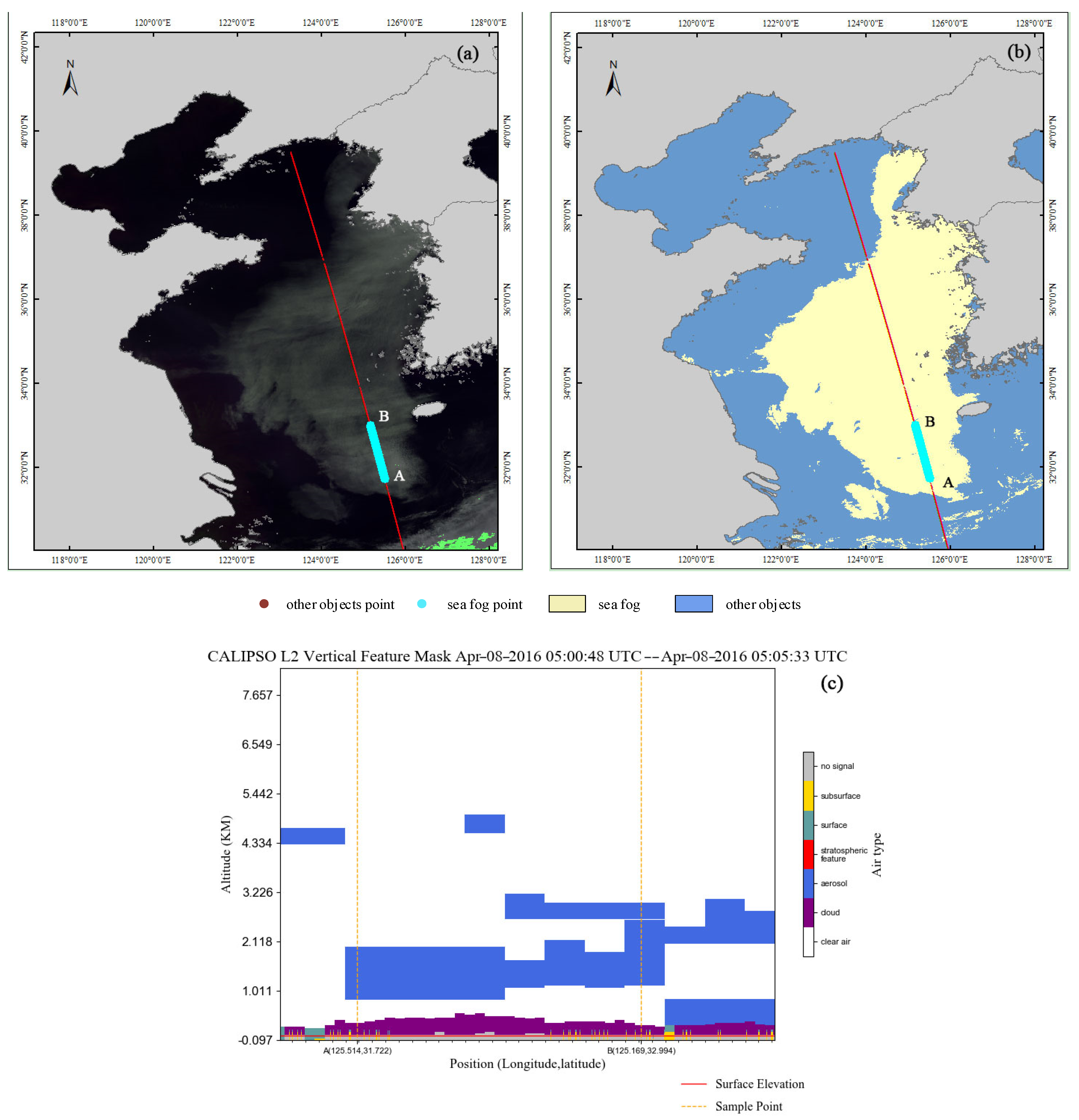 Remotesensing 13 05163 g012 550