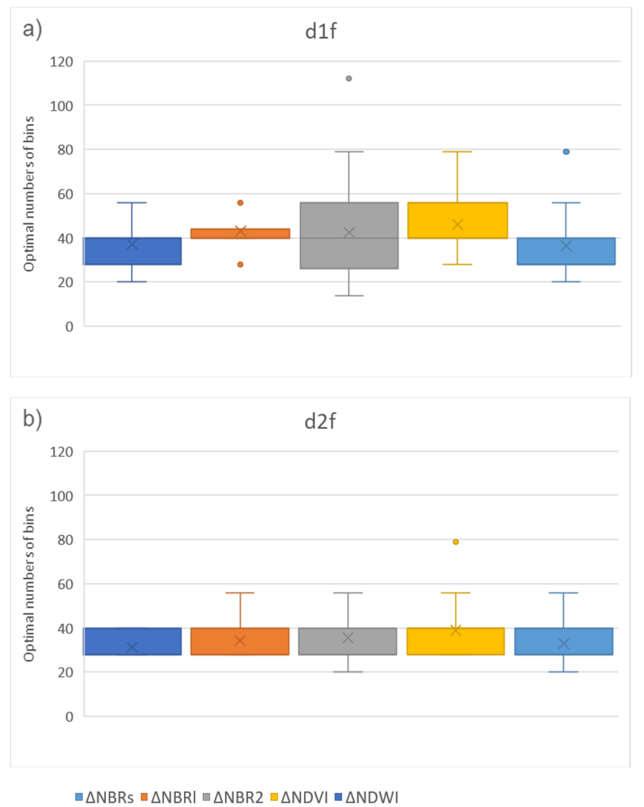 Remotesensing 13 05164 g006 550