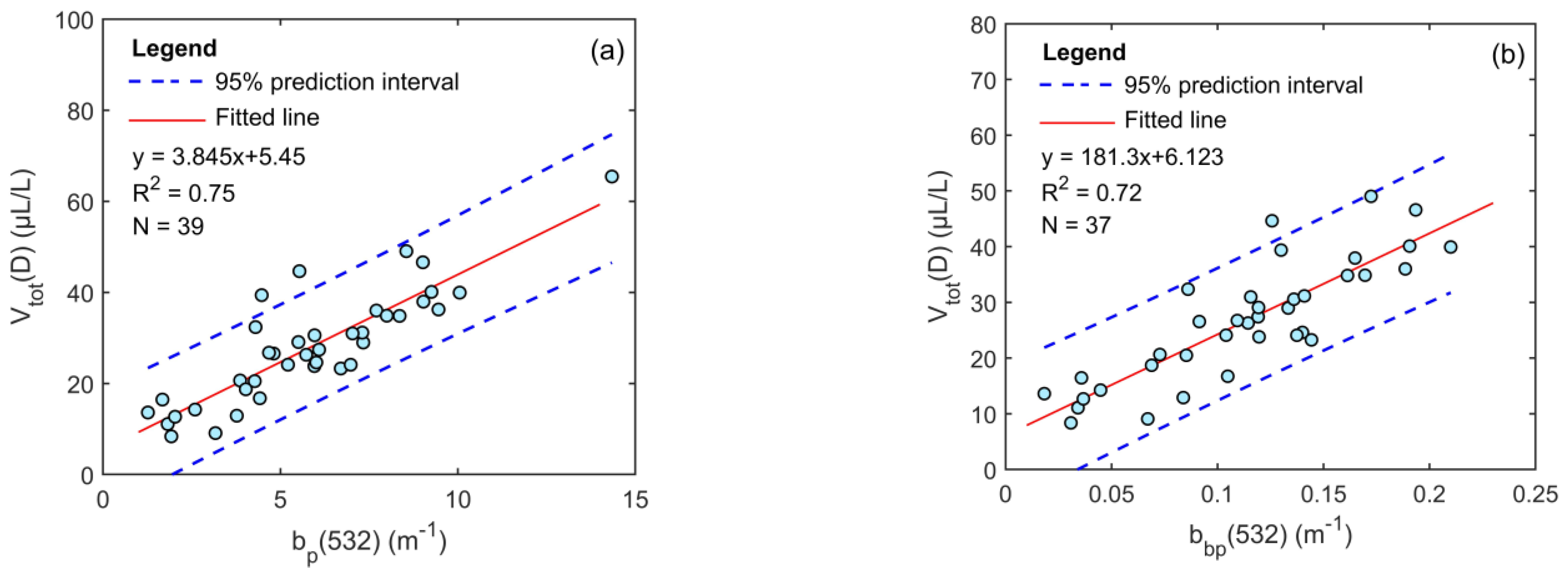 Remotesensing 13 05172 g004
