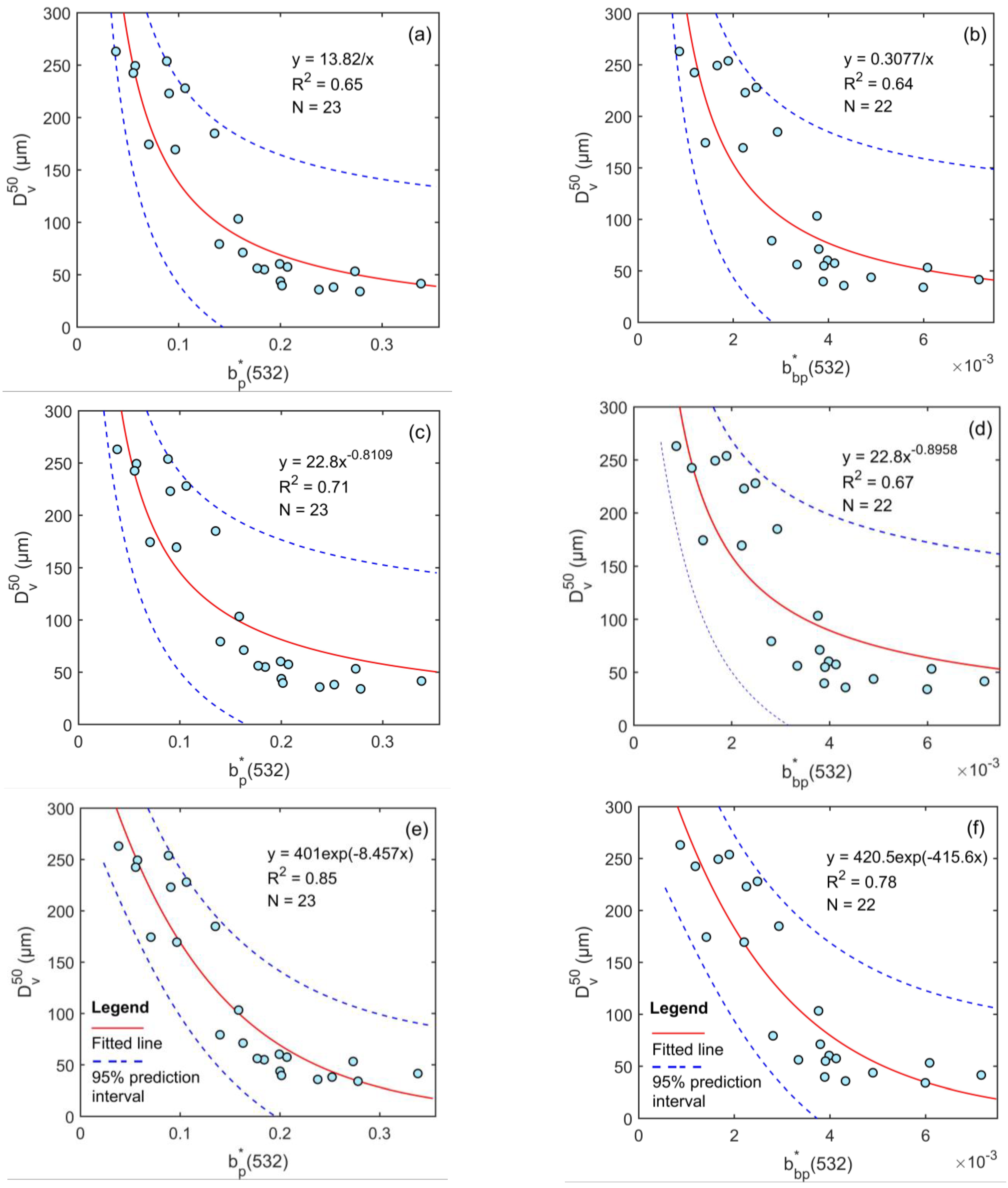 Remotesensing 13 05172 g005