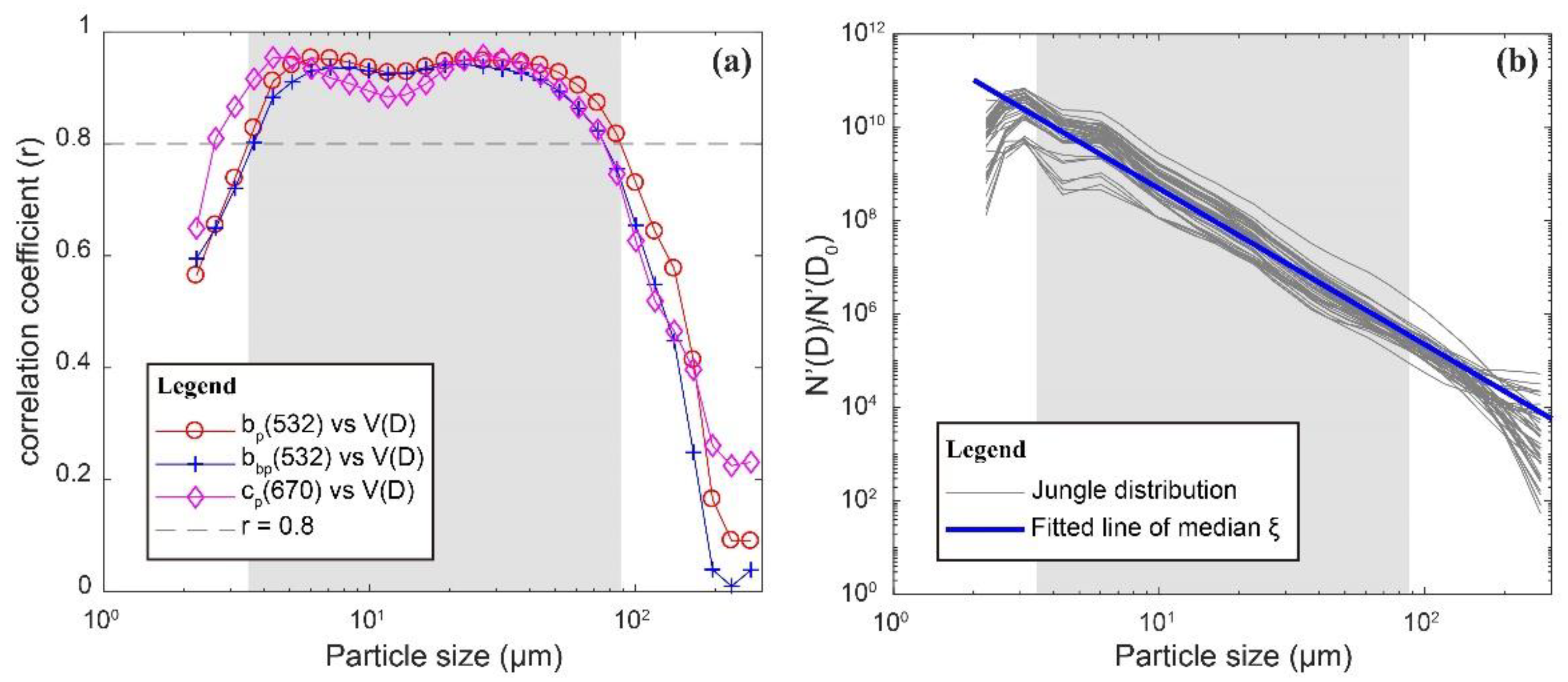 Remotesensing 13 05172 g008
