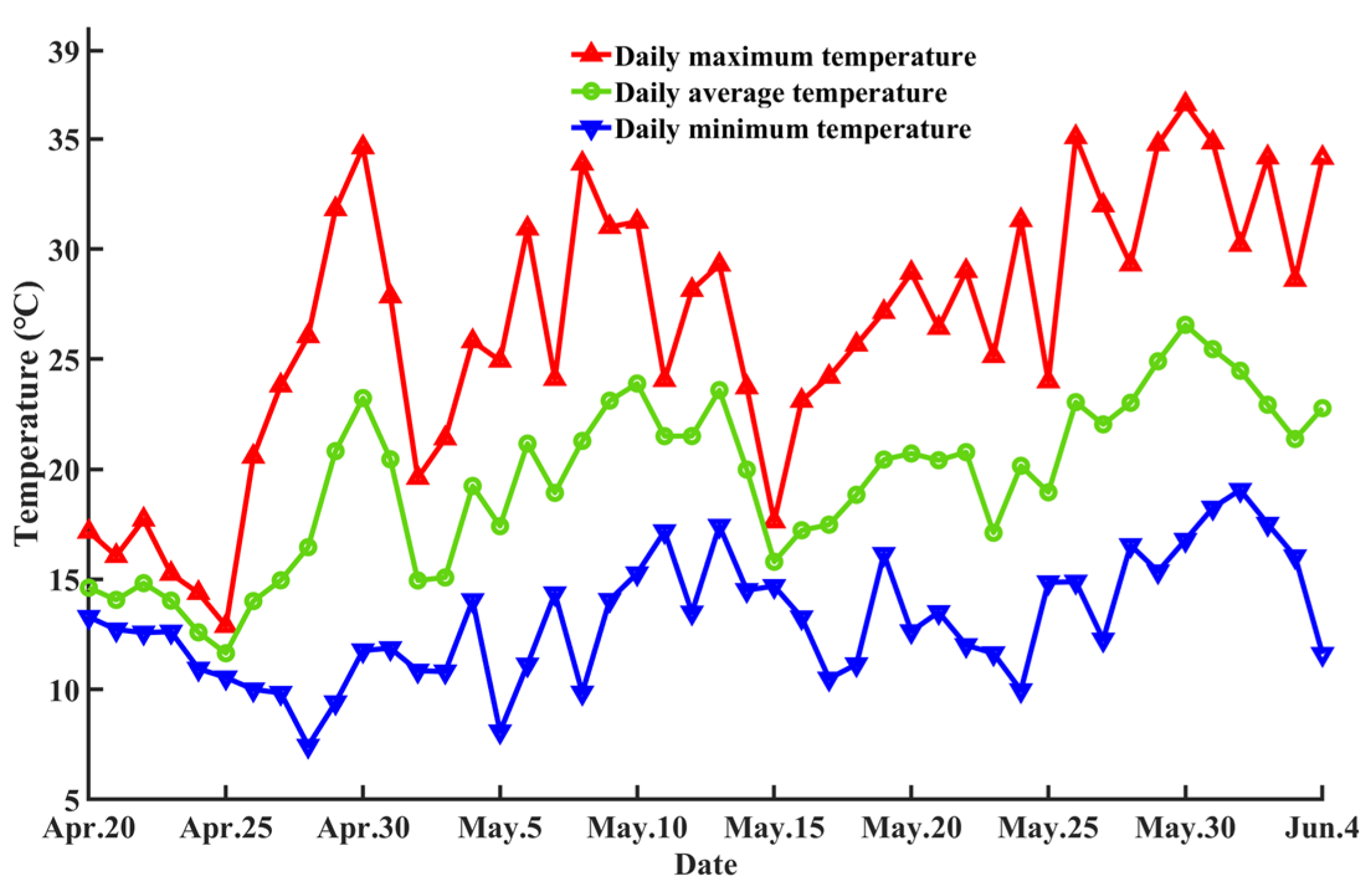 Remotesensing 13 05173 g002