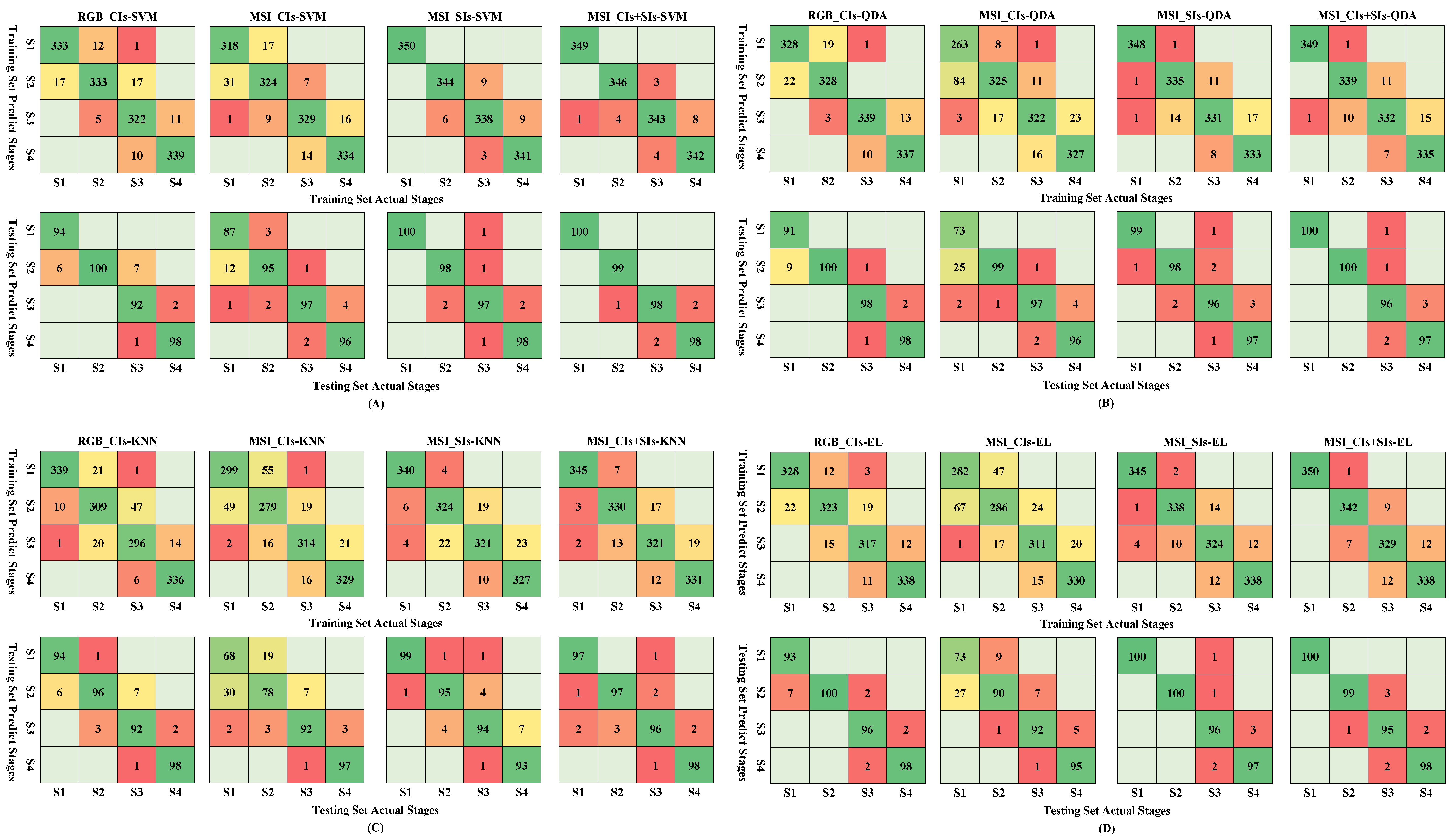 Remotesensing 13 05173 g003