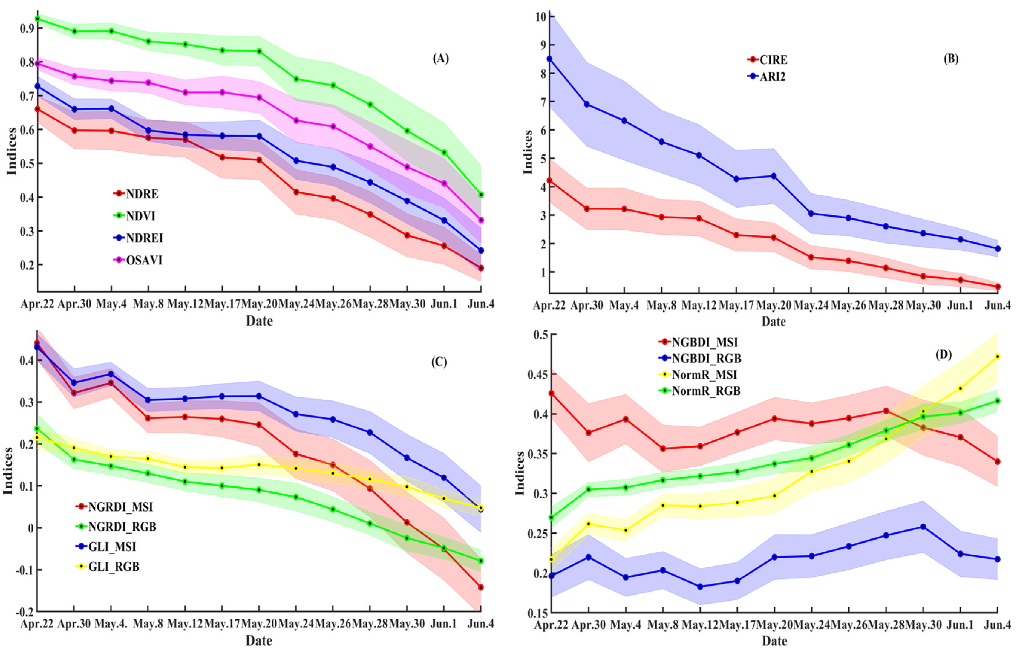 Remotesensing 13 05173 g004