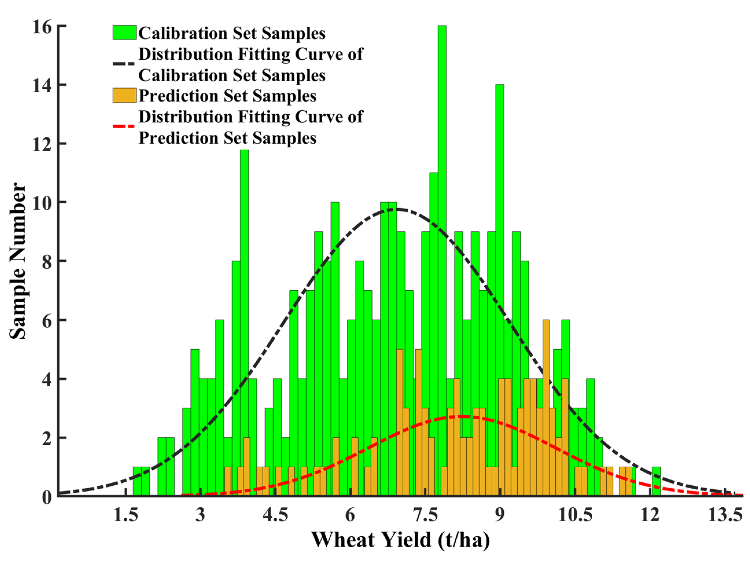Remotesensing 13 05173 g006