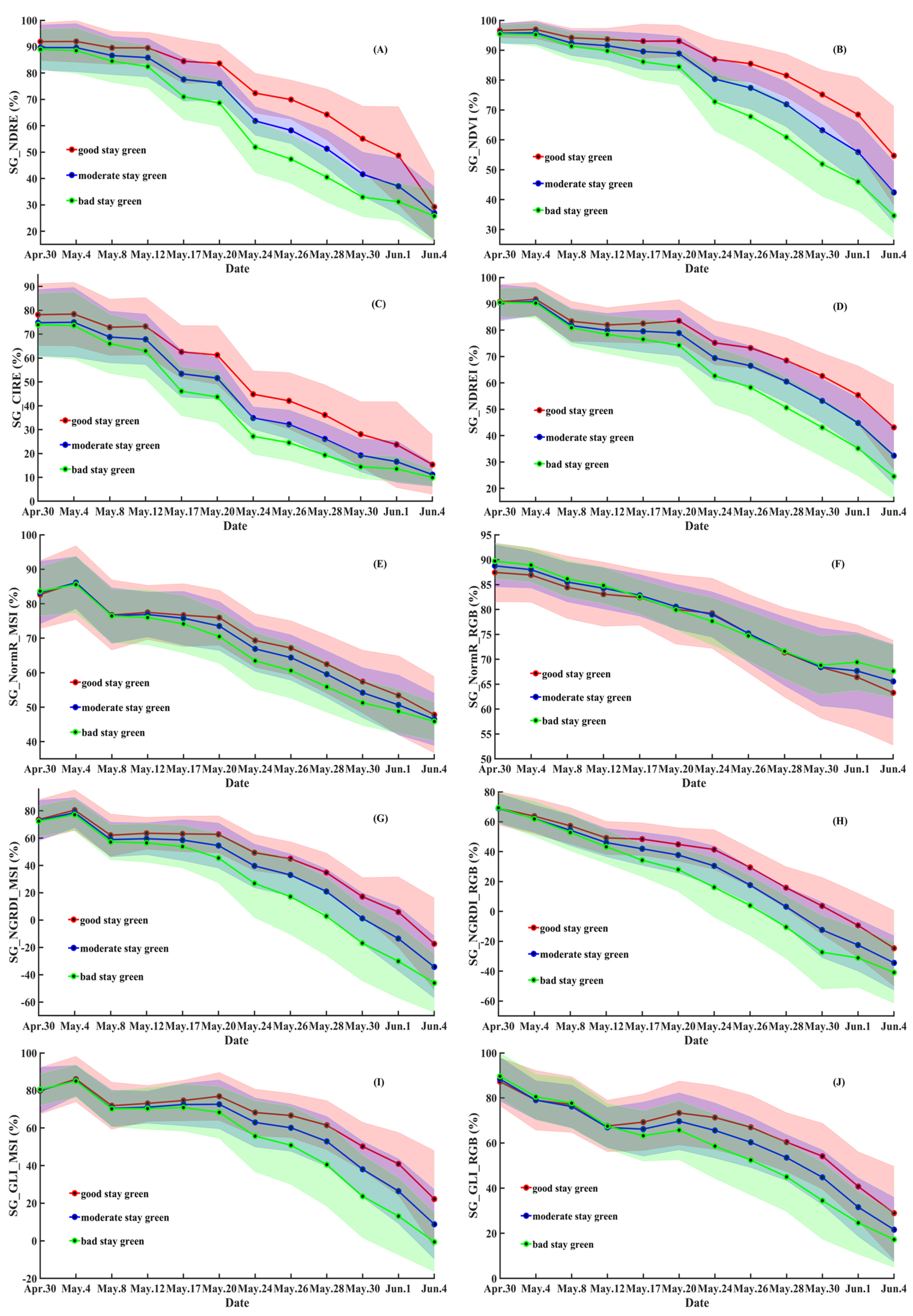 Remotesensing 13 05173 g008