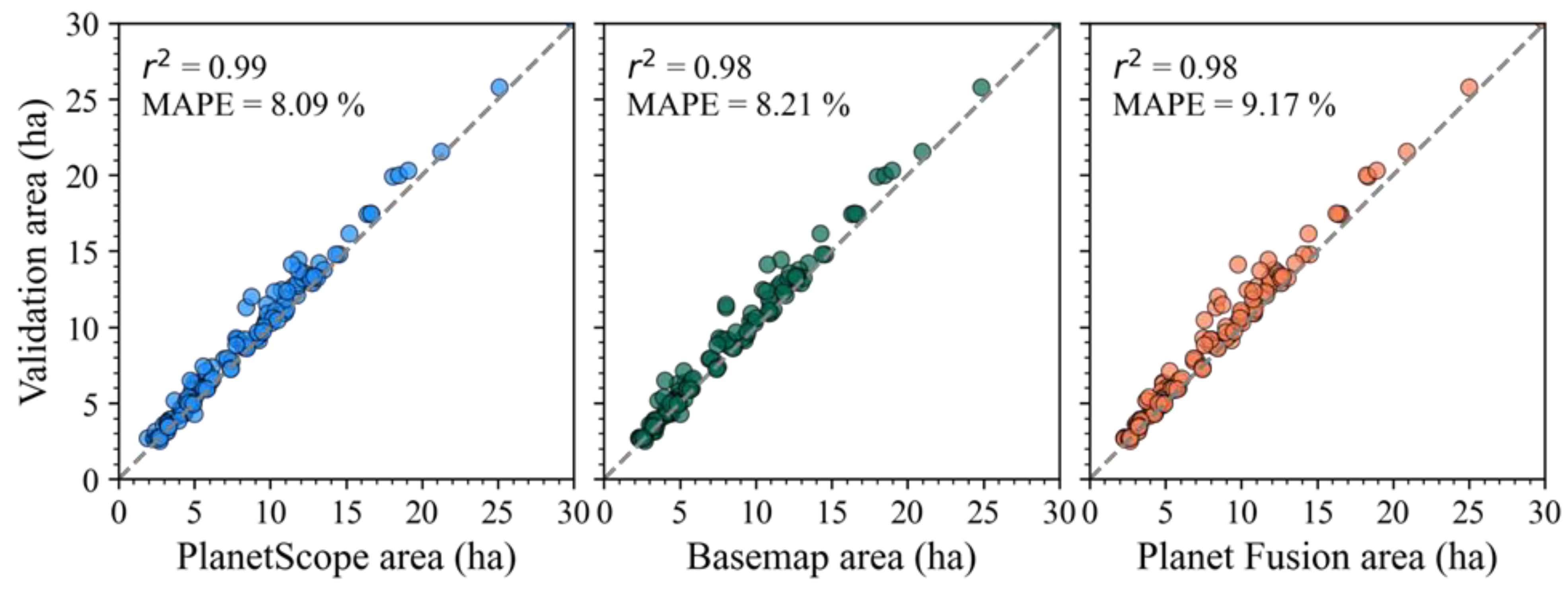 Remotesensing 13 05176 g003