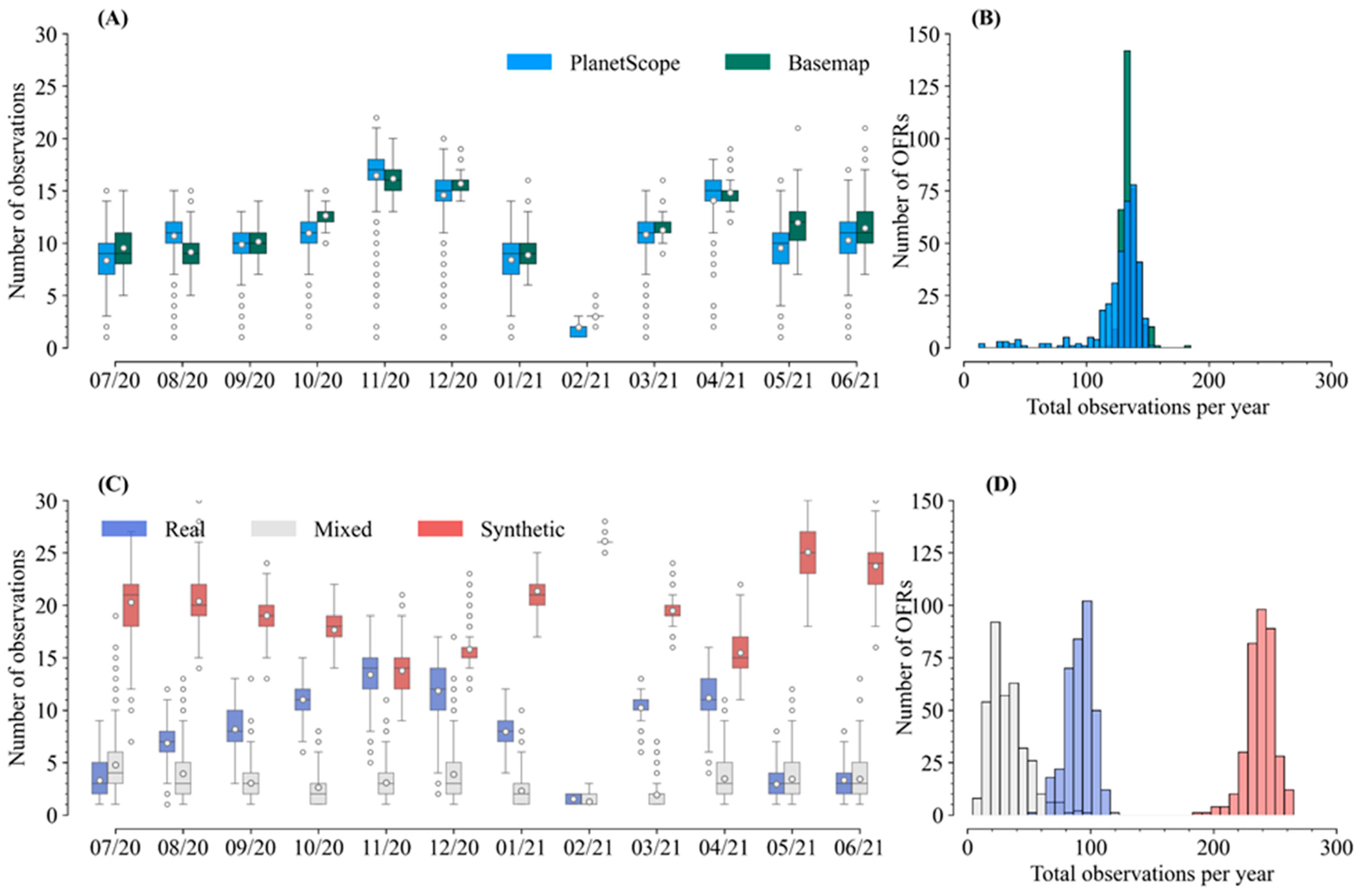 Remotesensing 13 05176 g004