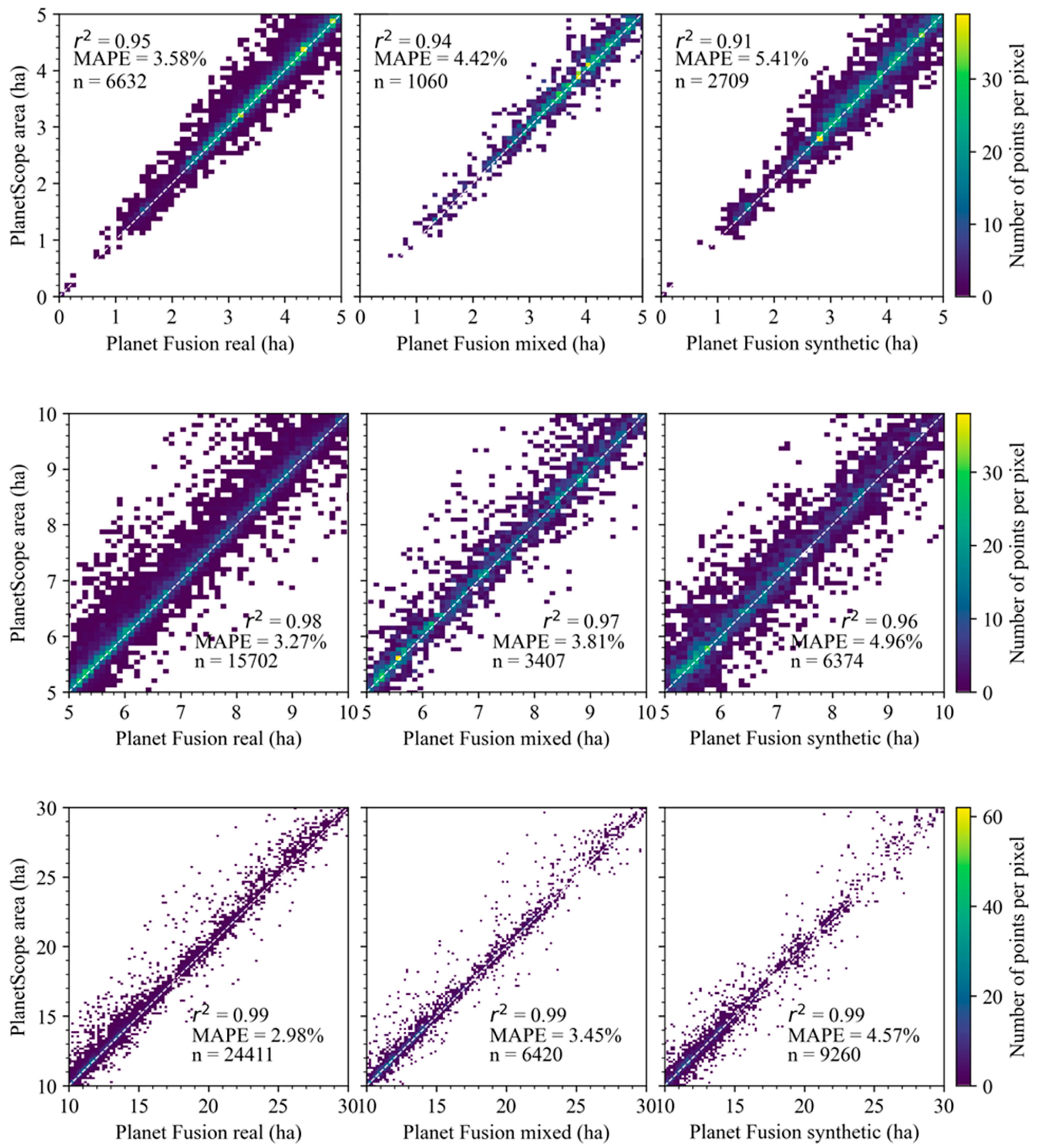 Remotesensing 13 05176 g005