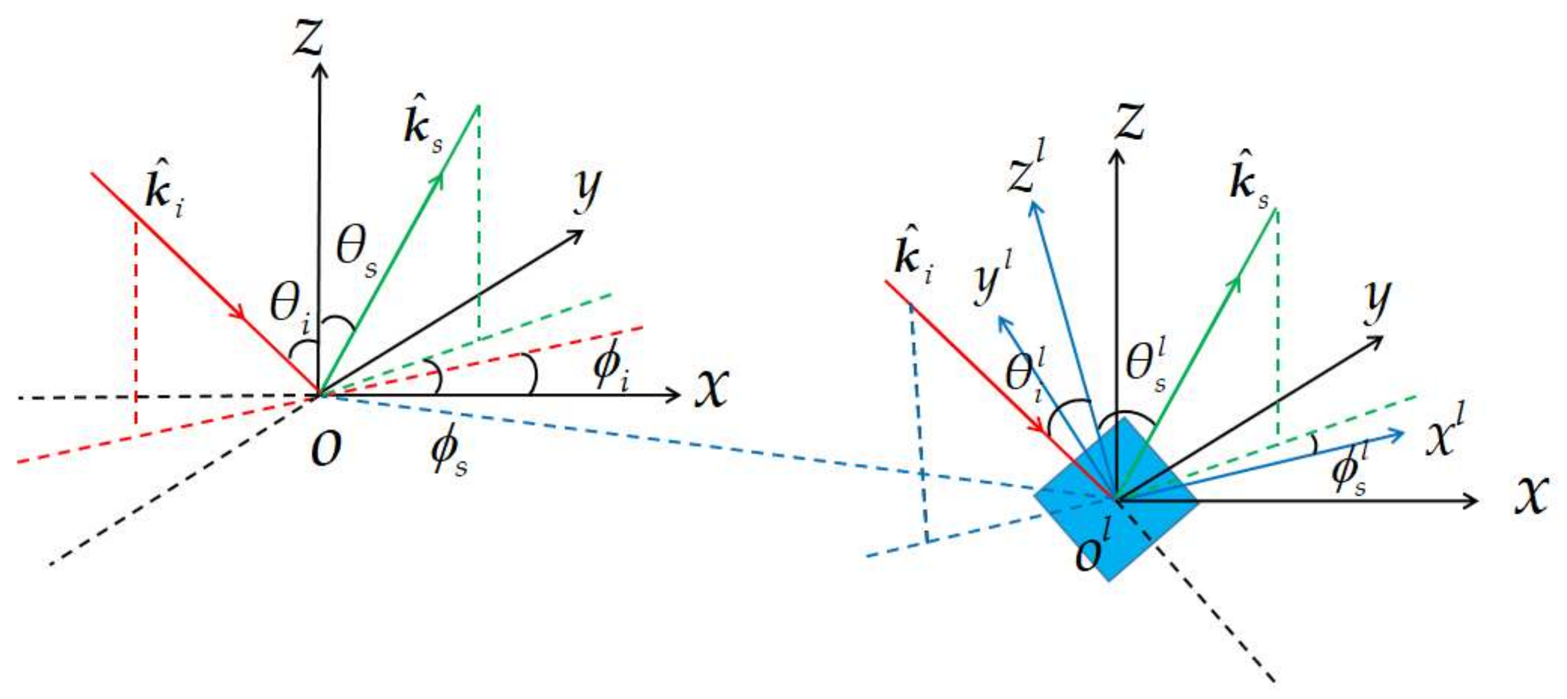 Remotesensing 13 05178 g009 550