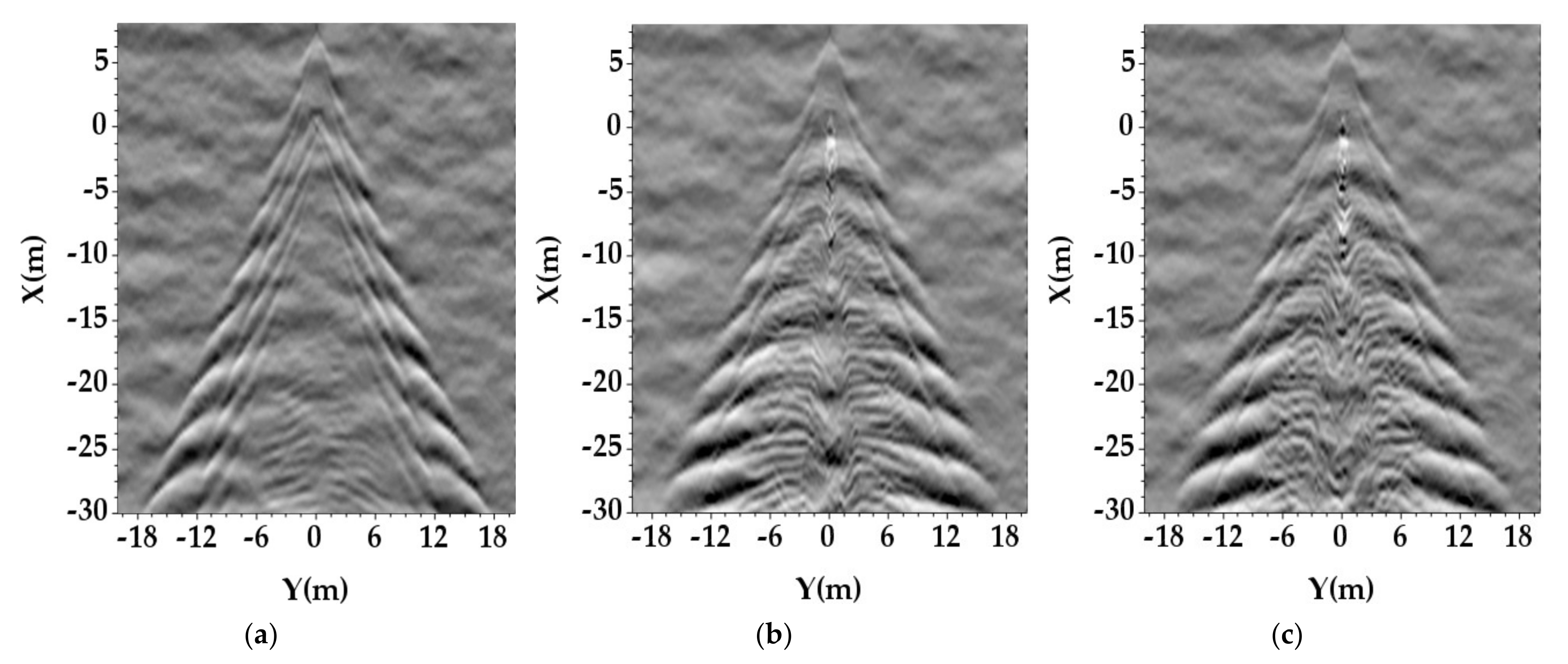 Remotesensing 13 05178 g012 550