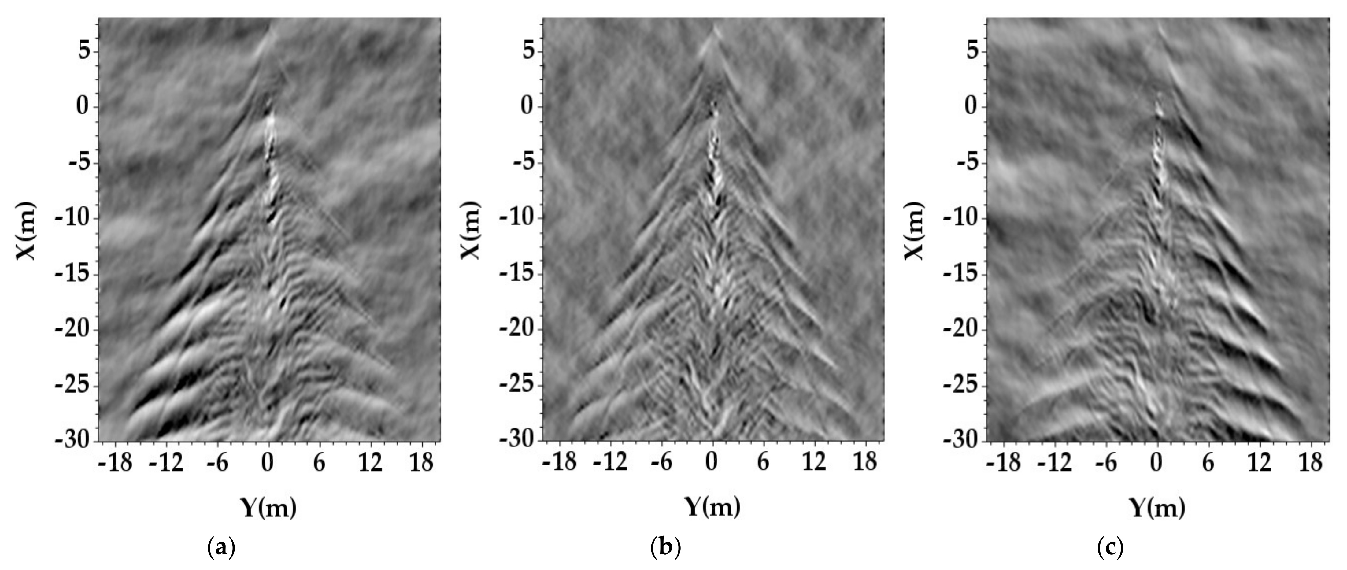 Remotesensing 13 05178 g013 550