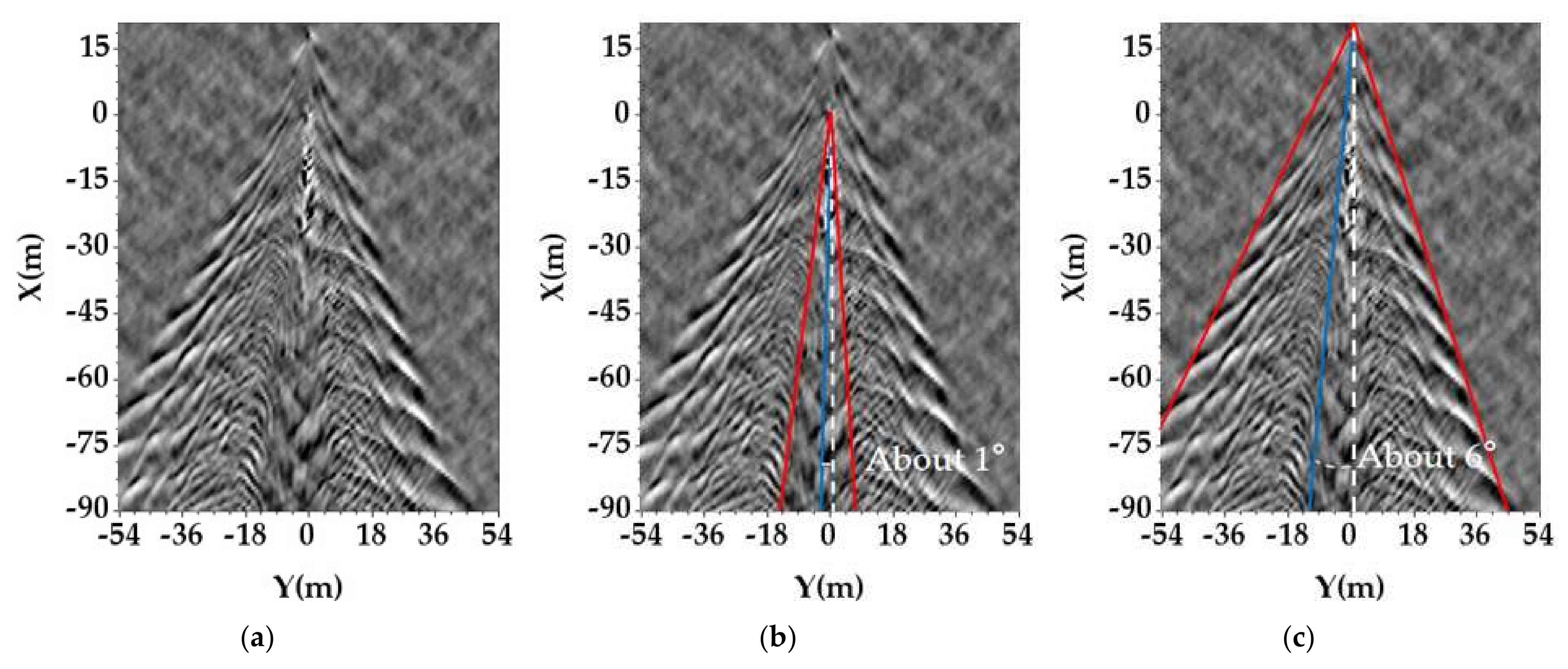 Remotesensing 13 05178 g014 550