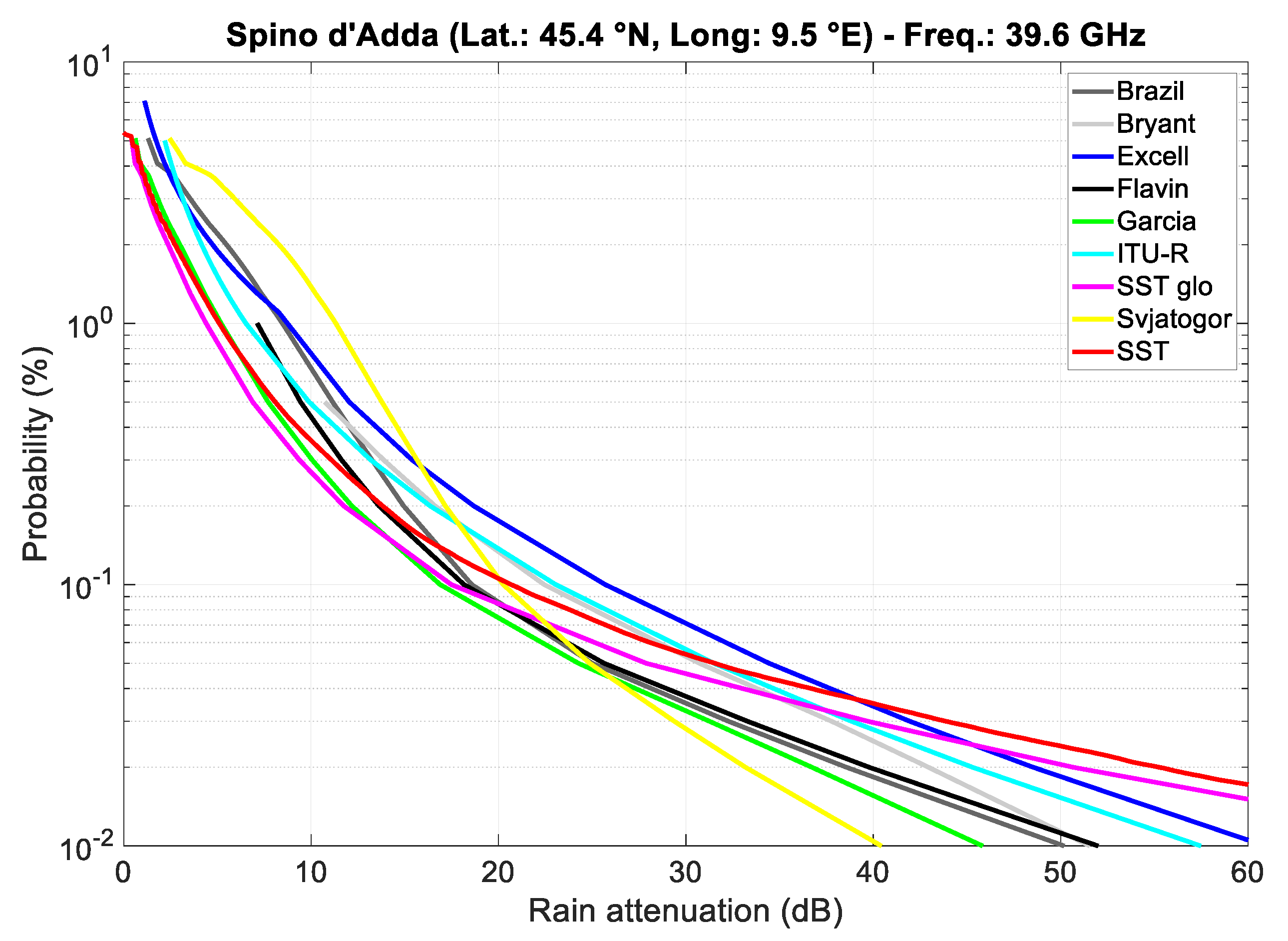 Remotesensing 13 05180 g001