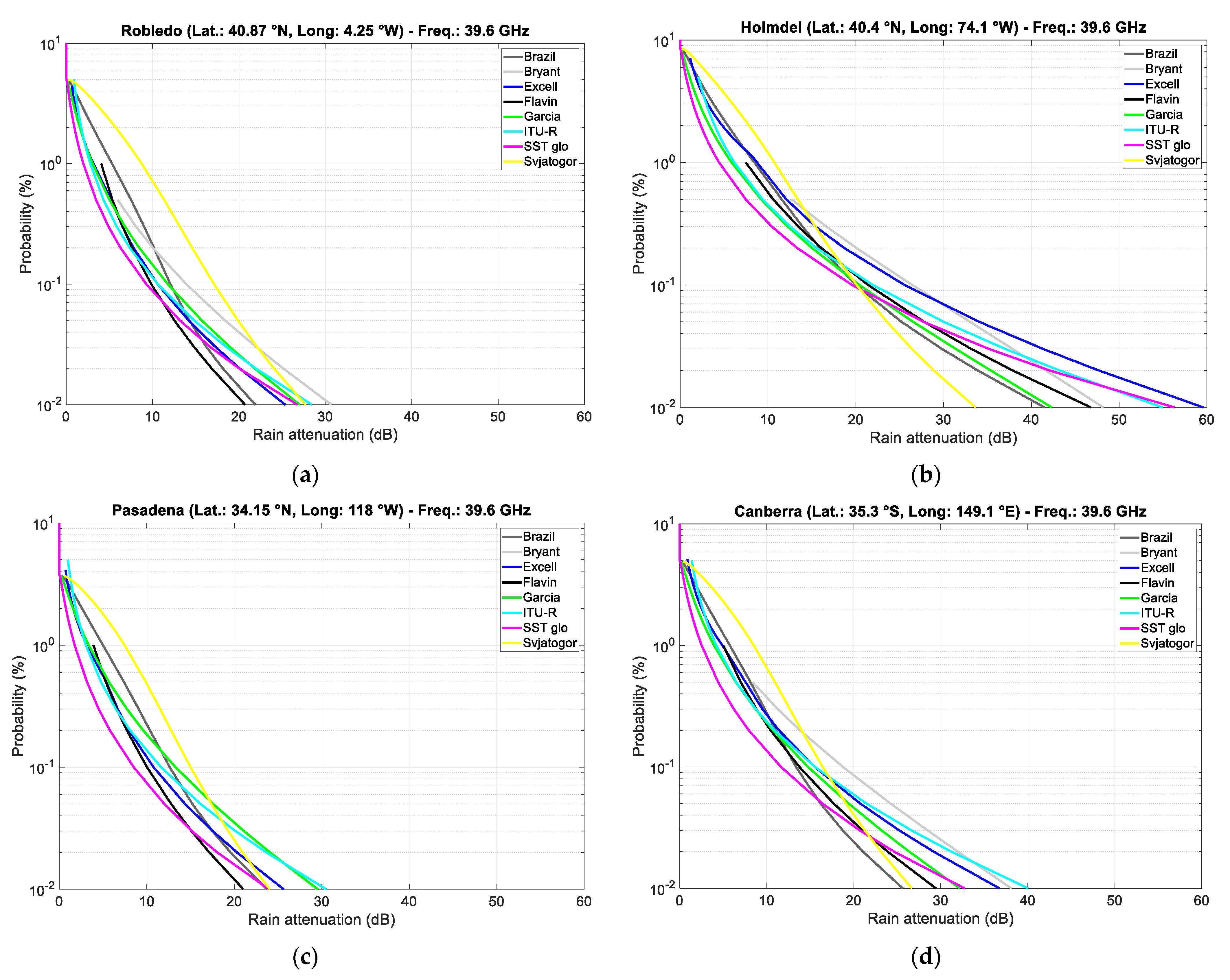 Remotesensing 13 05180 g002