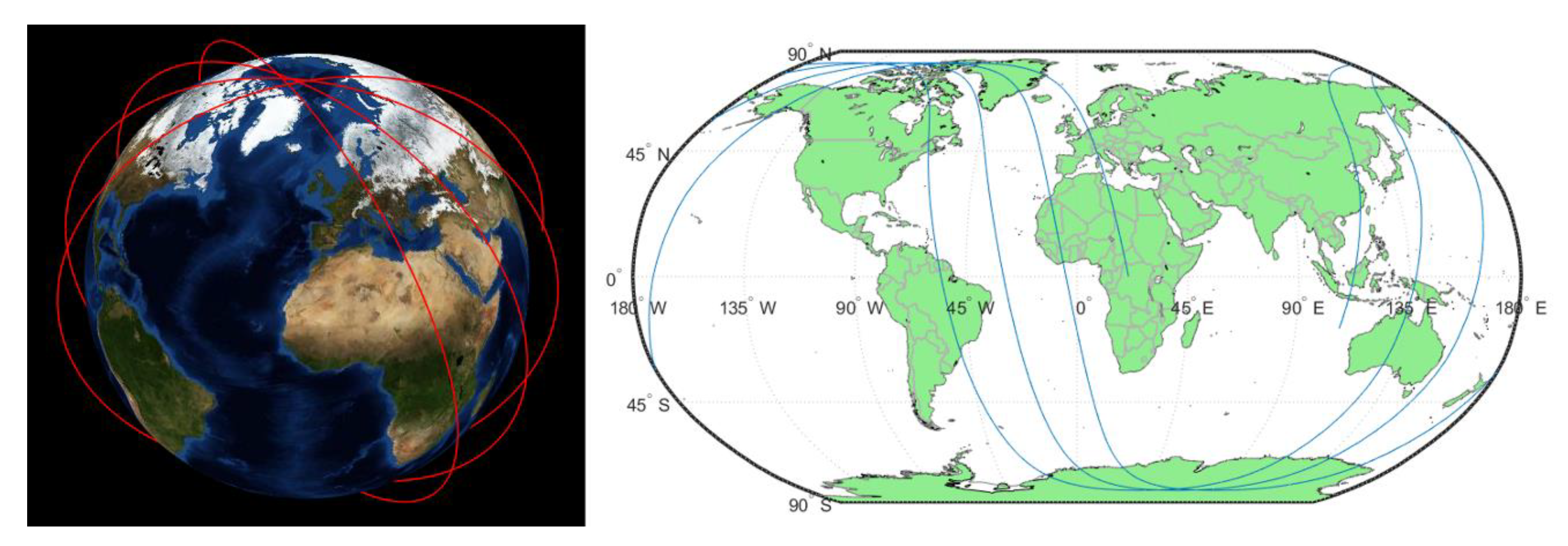 Remotesensing 13 05180 g008
