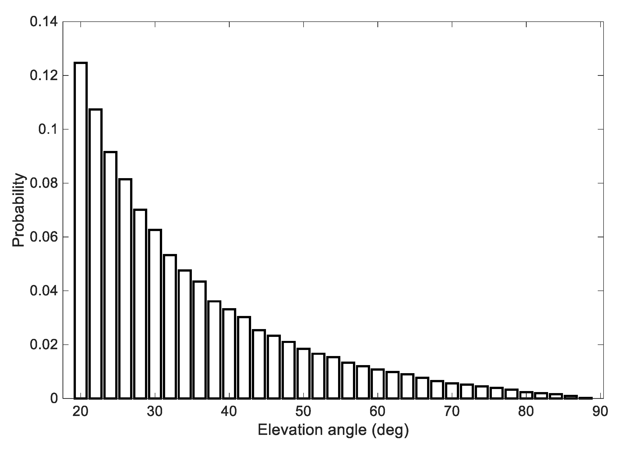 Remotesensing 13 05180 g010
