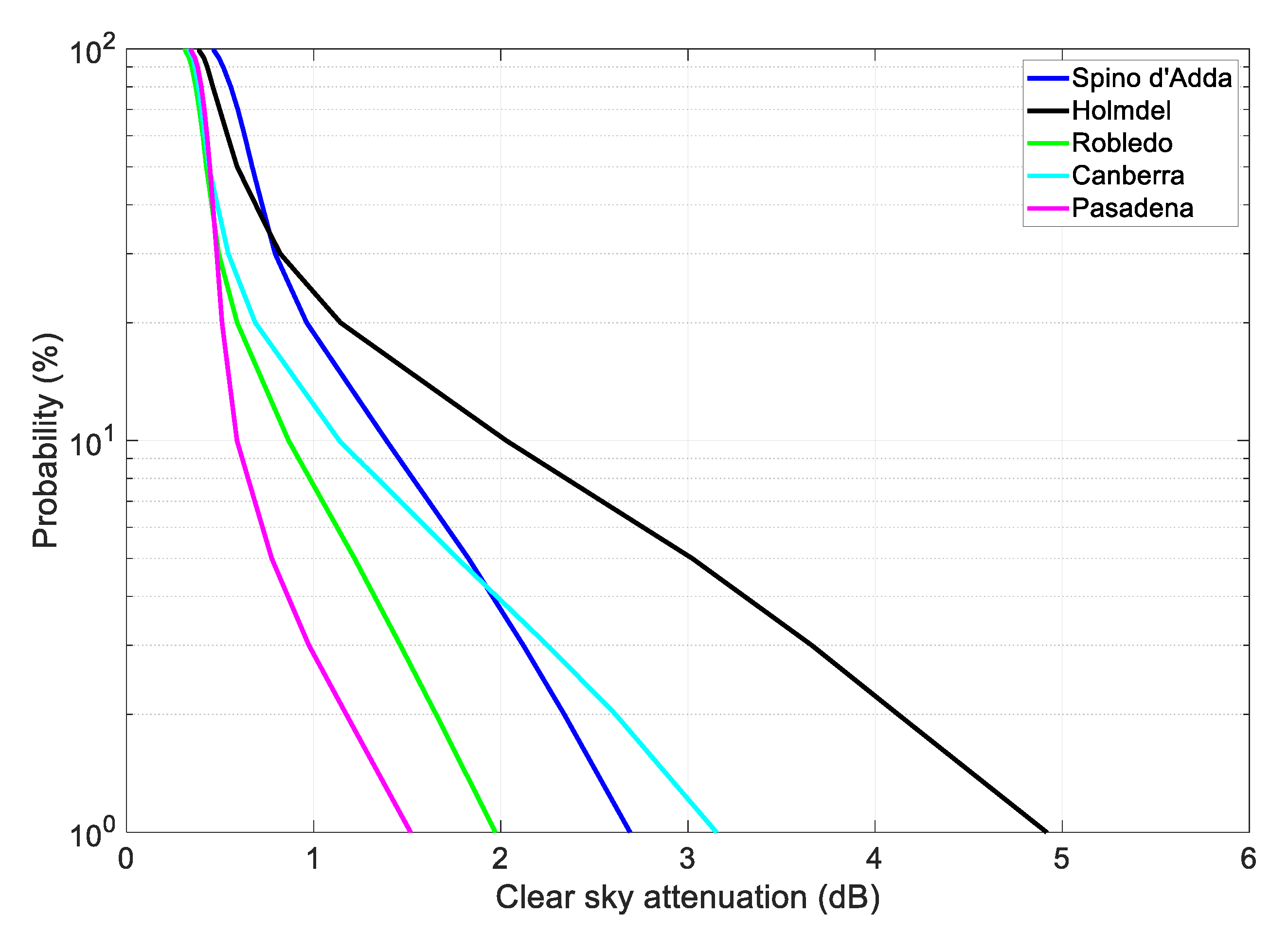 Remotesensing 13 05180 g012