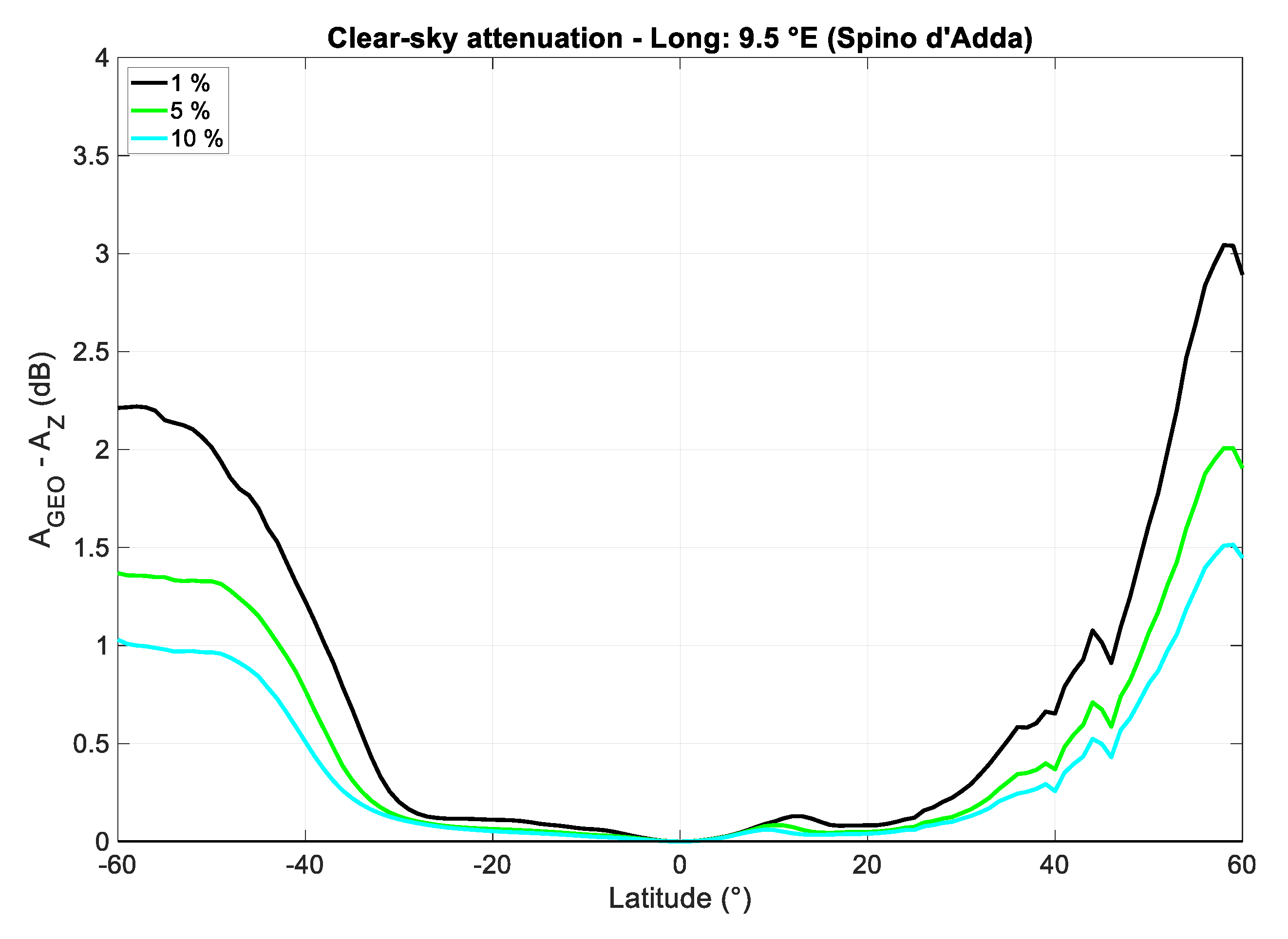 Remotesensing 13 05180 g013
