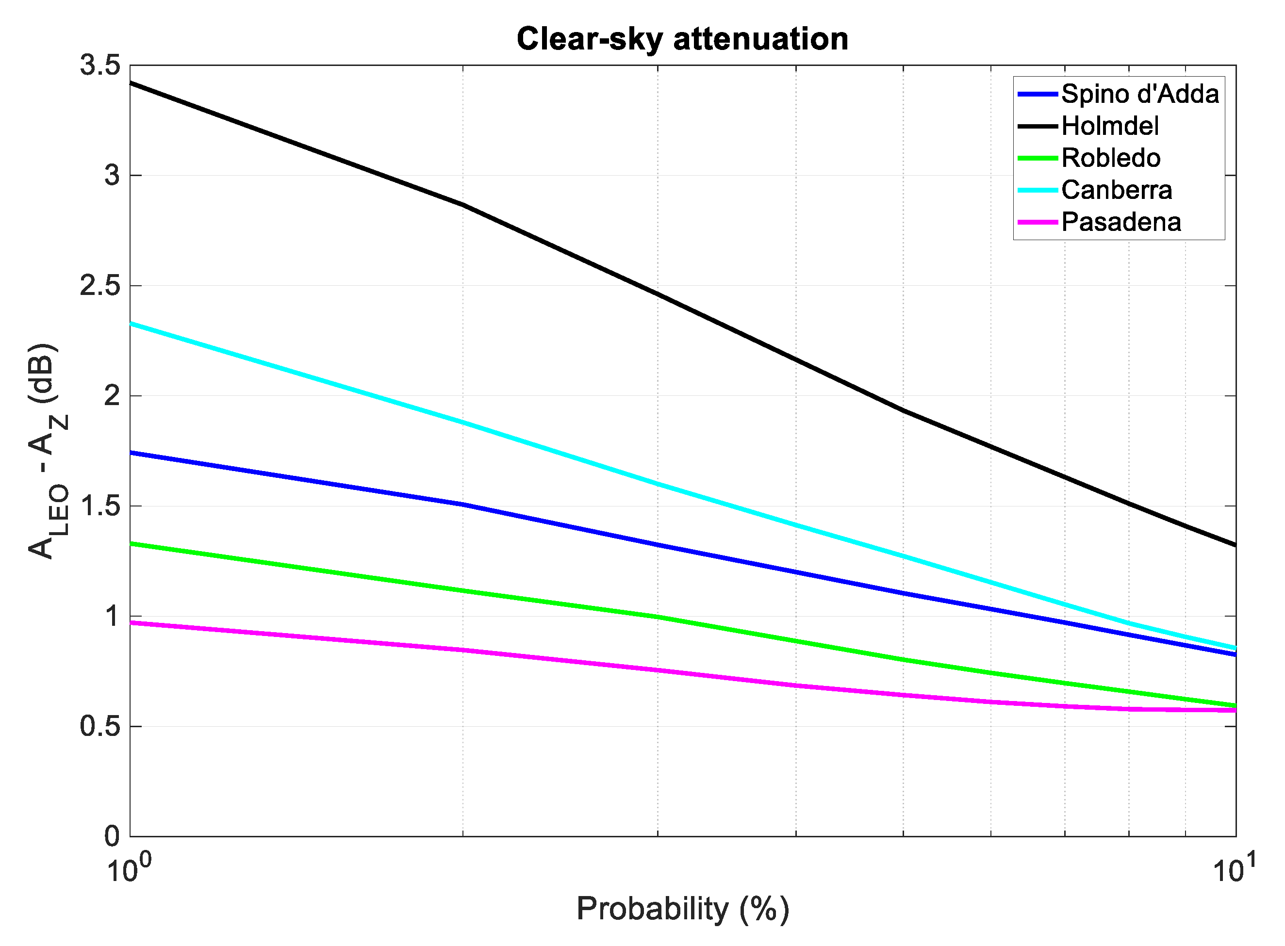 Remotesensing 13 05180 g015