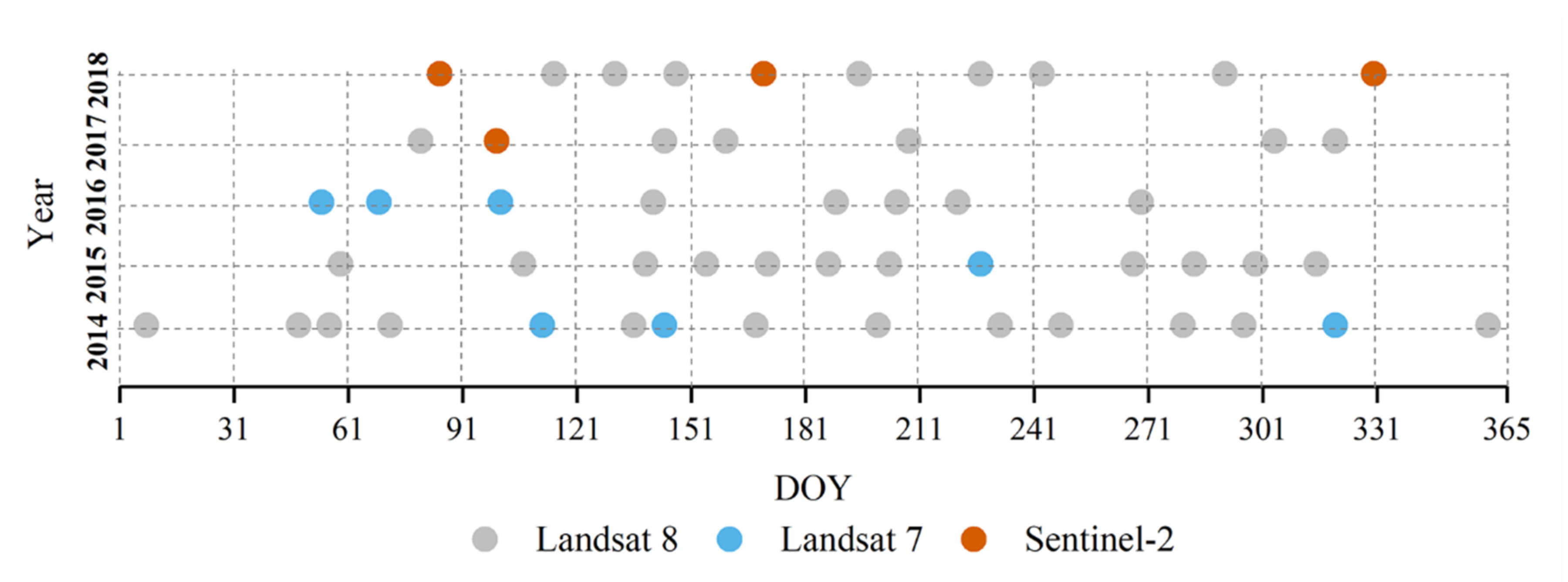 Remotesensing 13 05183 g002