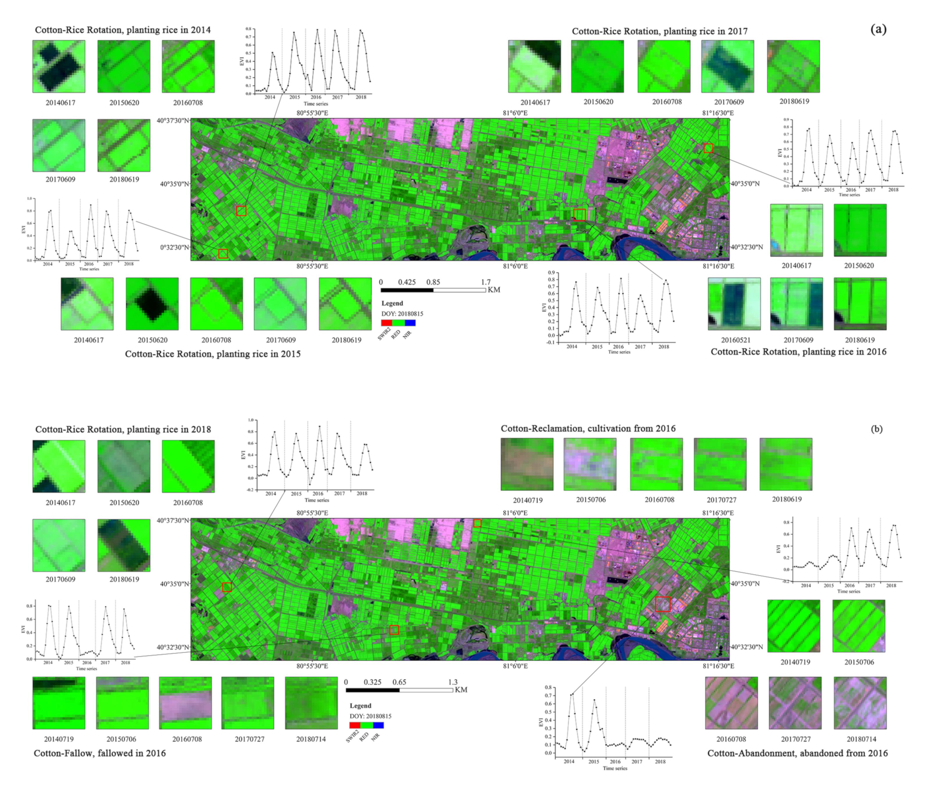 Remotesensing 13 05183 g006