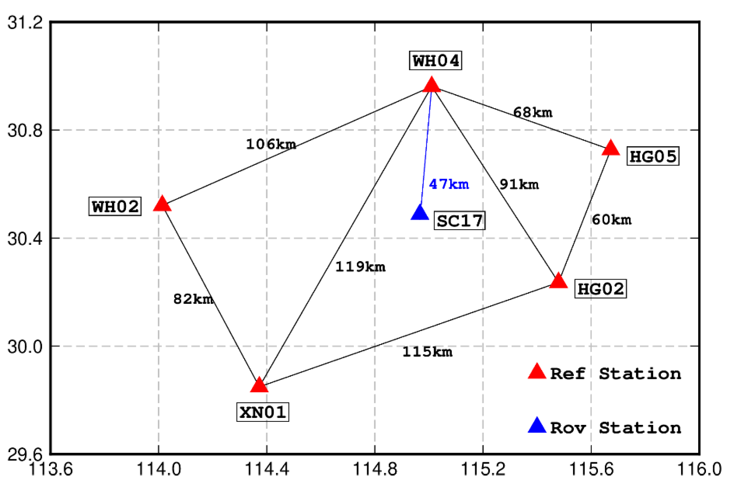 Remotesensing 14 00002 g002