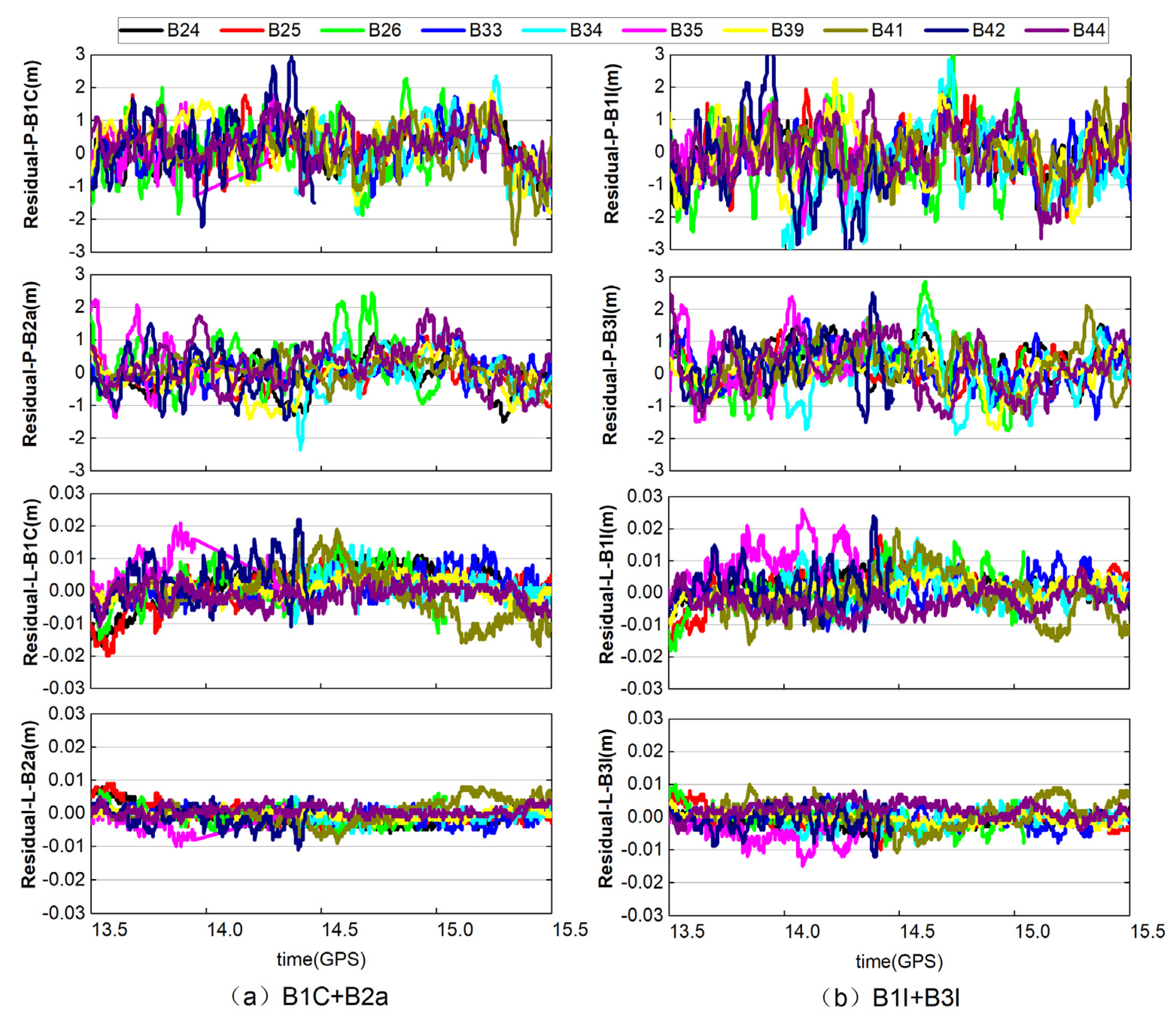 Remotesensing 14 00002 g005