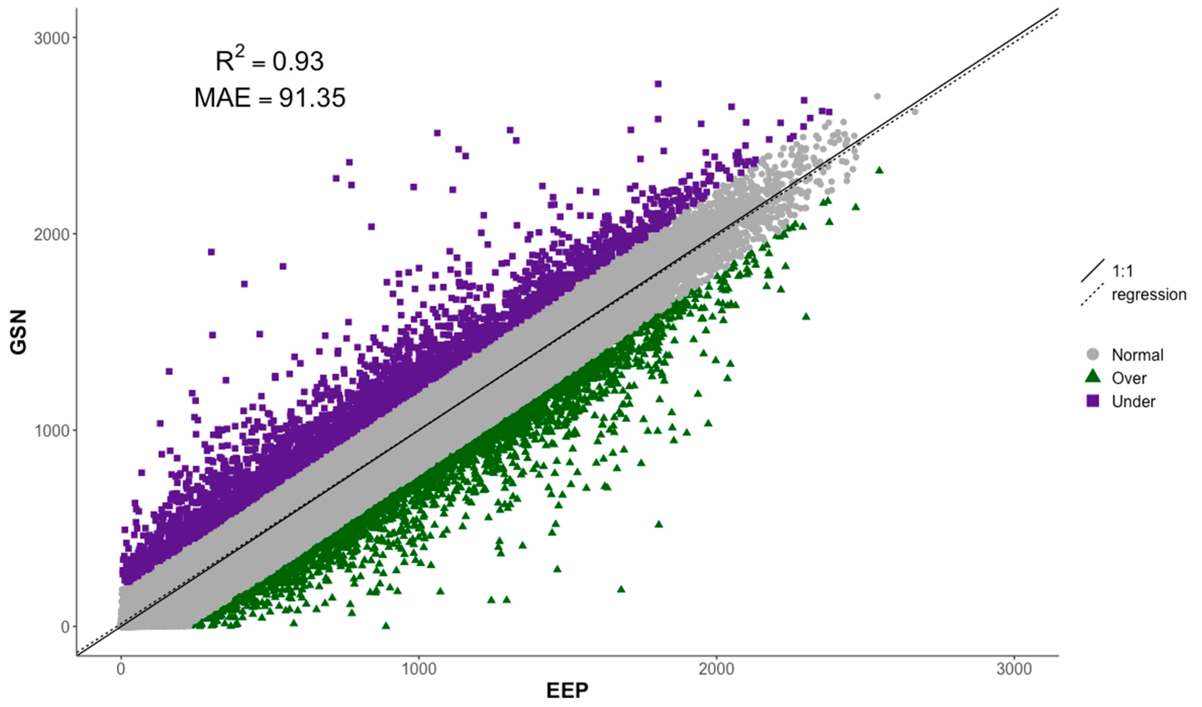Remotesensing 14 00004 g004