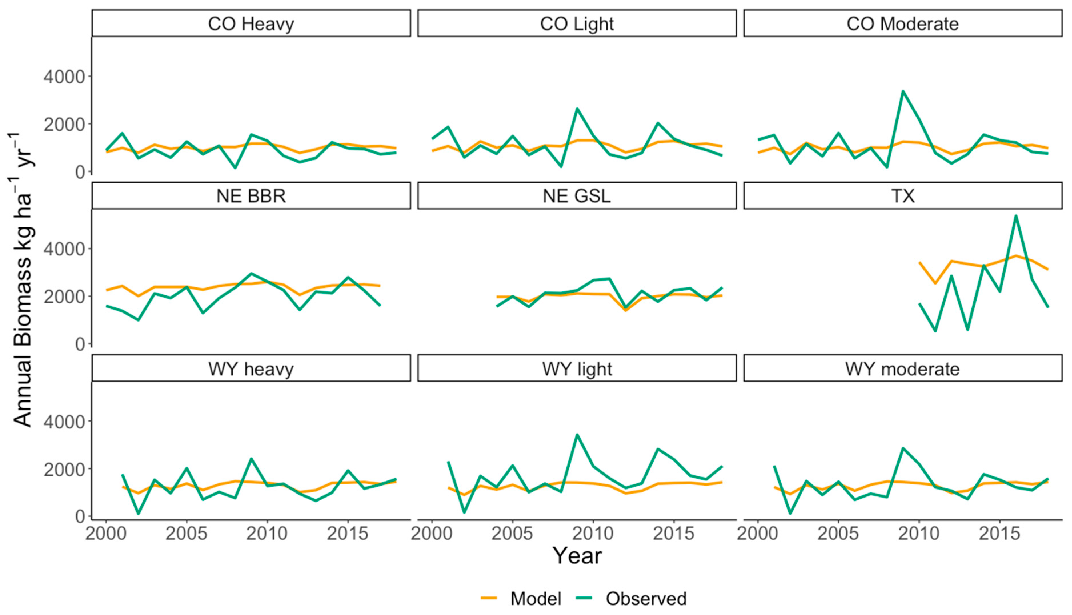 Remotesensing 14 00004 g008