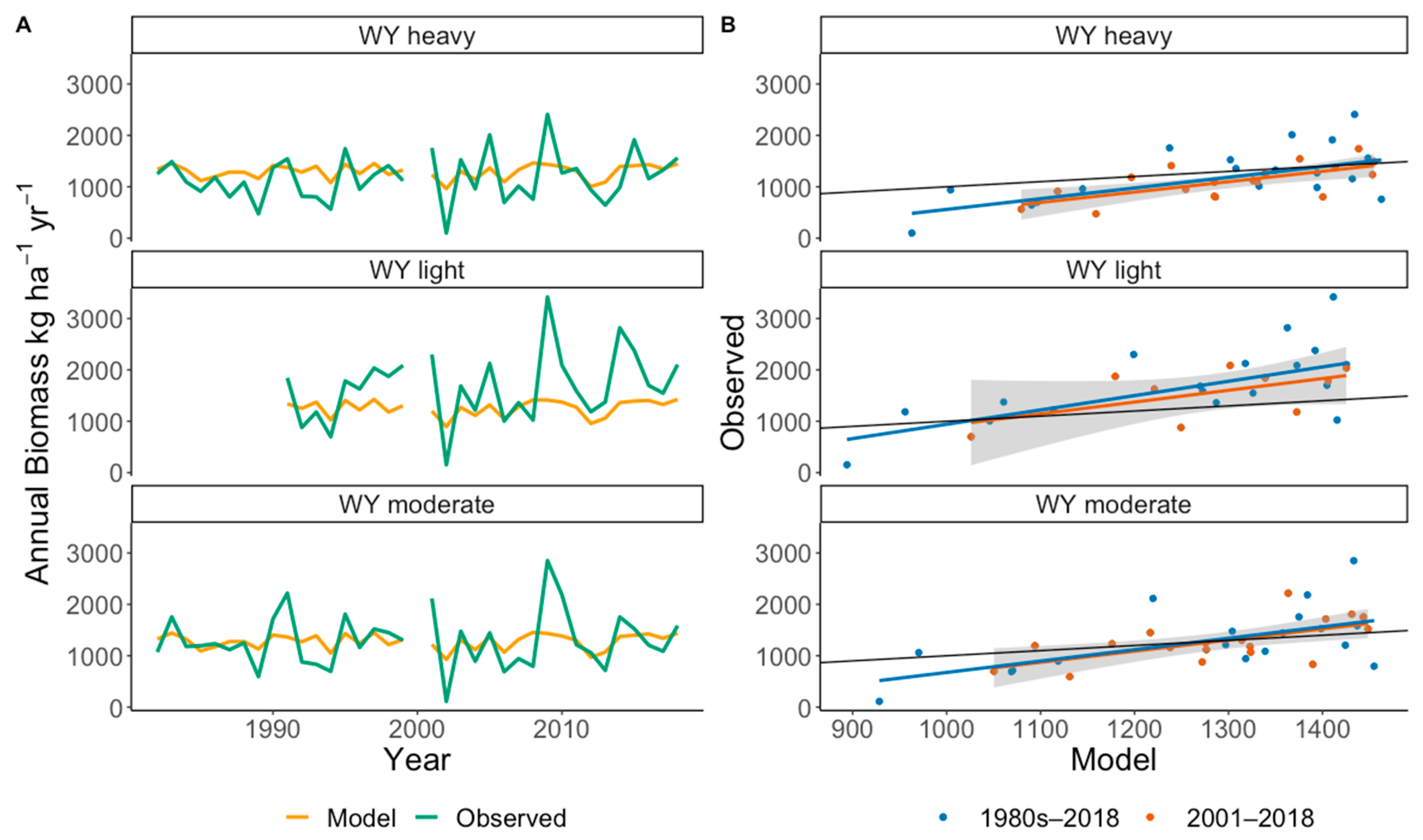 Remotesensing 14 00004 g009