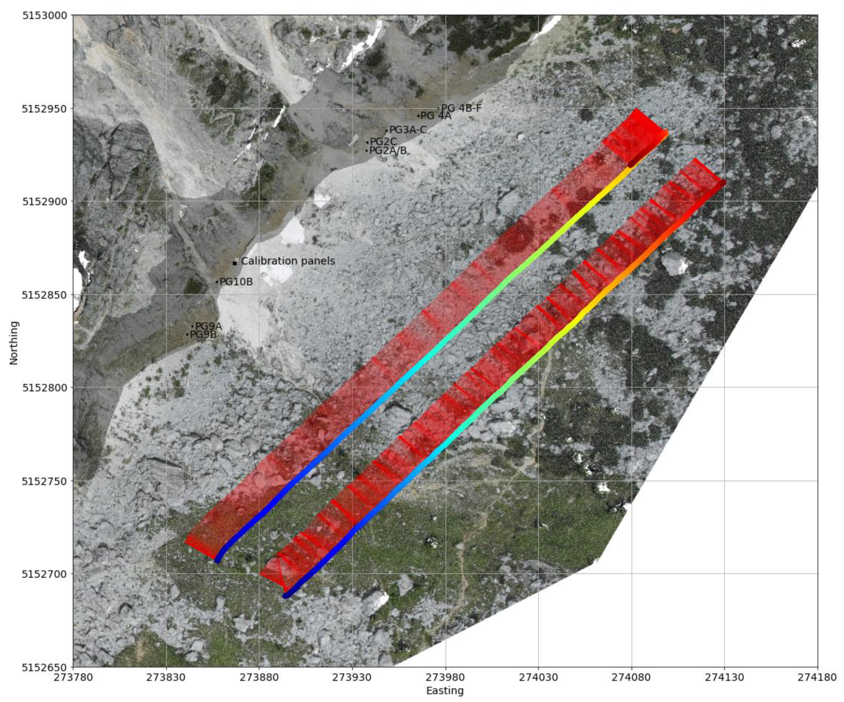 Remotesensing 14 00005 g005