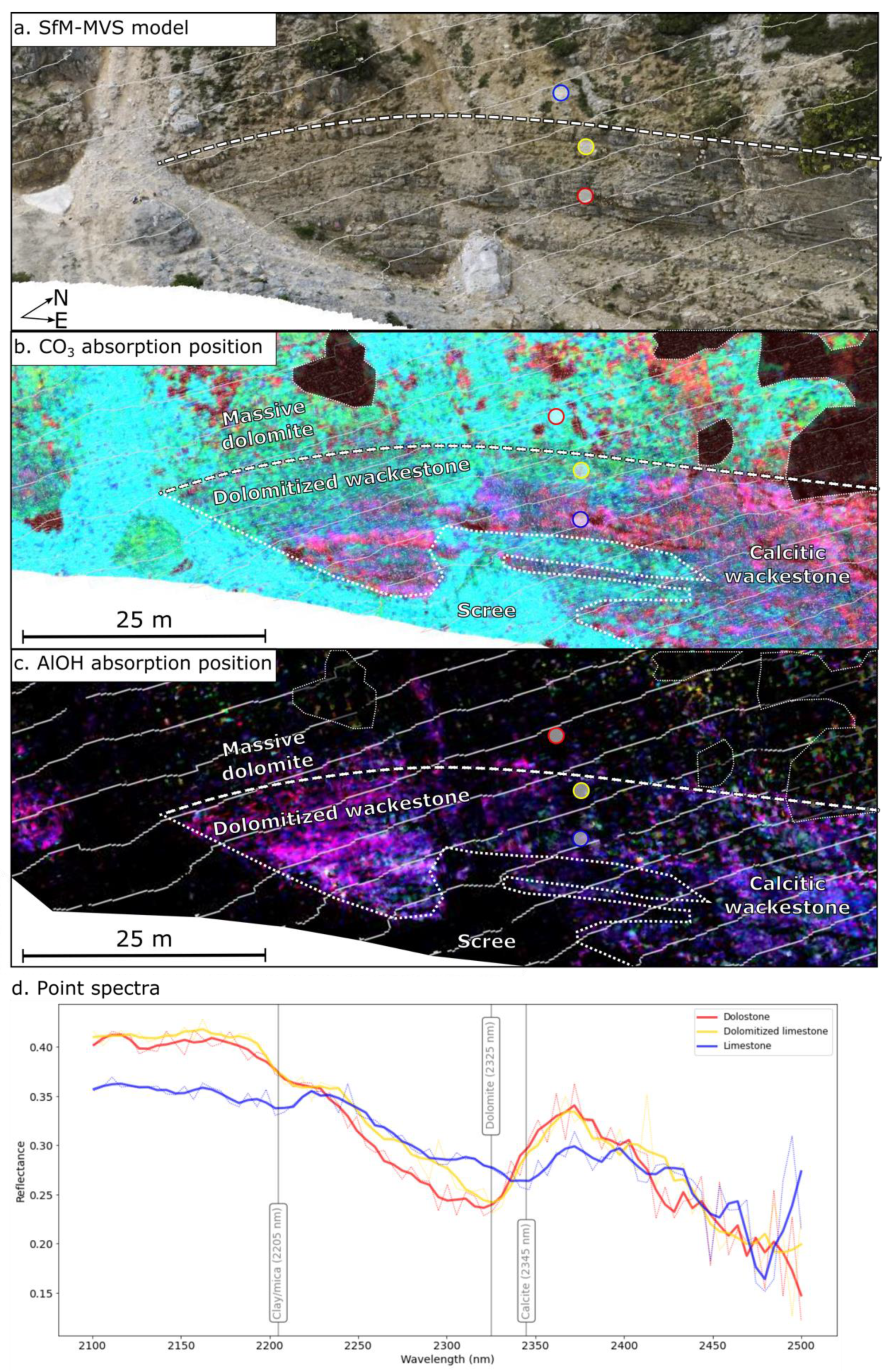 Remotesensing 14 00005 g012