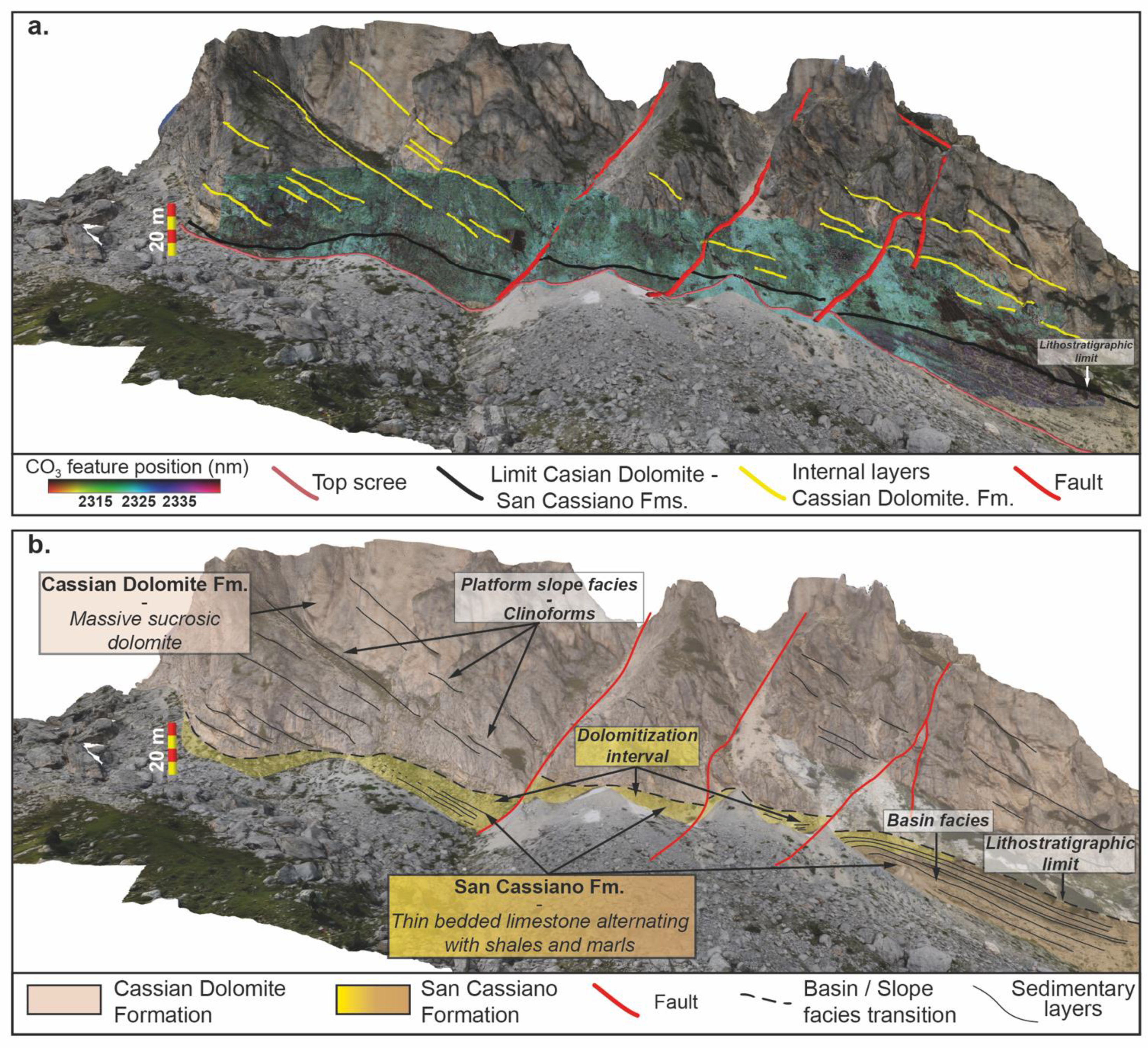 Remotesensing 14 00005 g013
