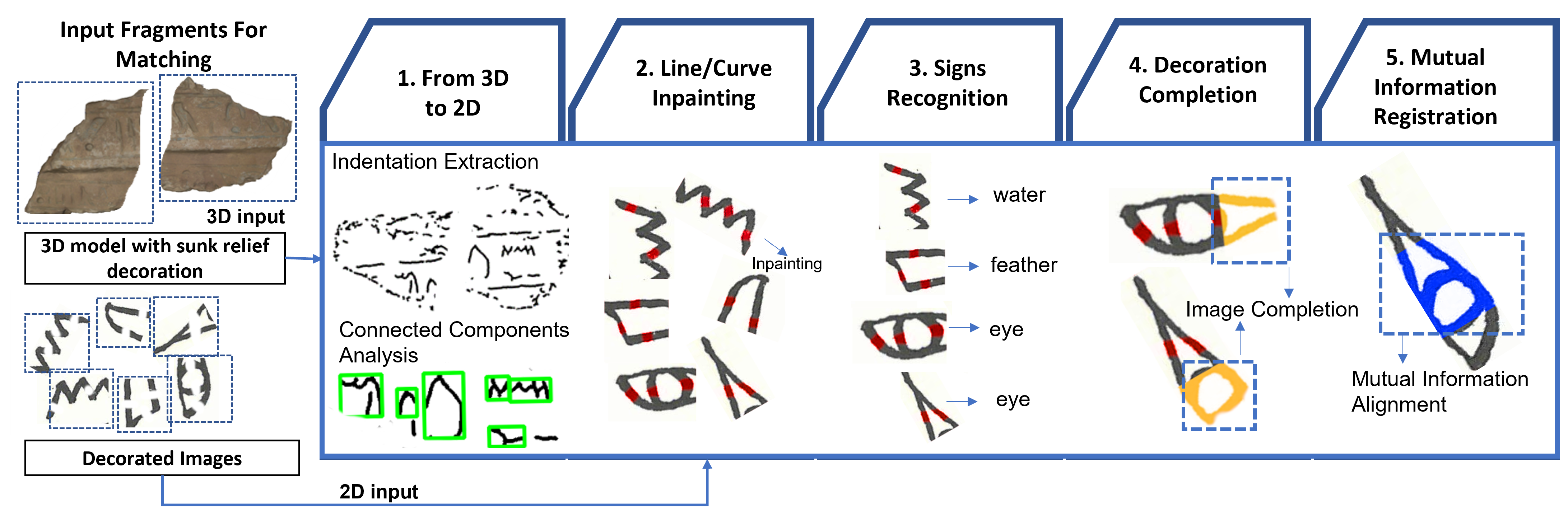 Remotesensing 14 00006 g001