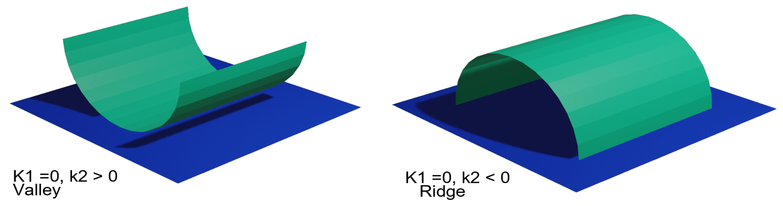 Remotesensing 14 00006 g004