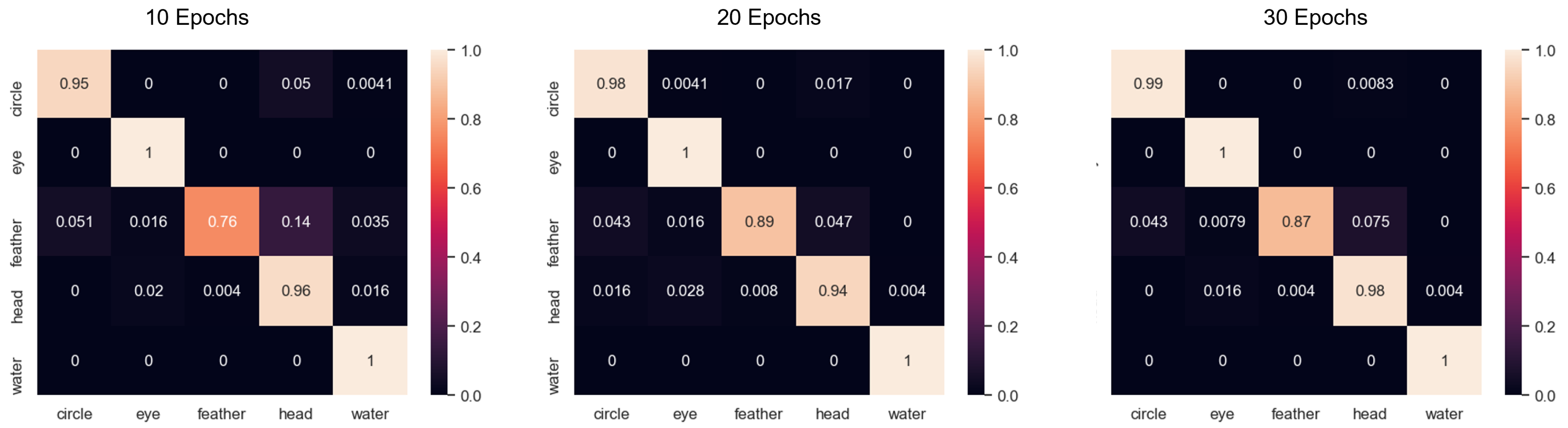 Remotesensing 14 00006 g009