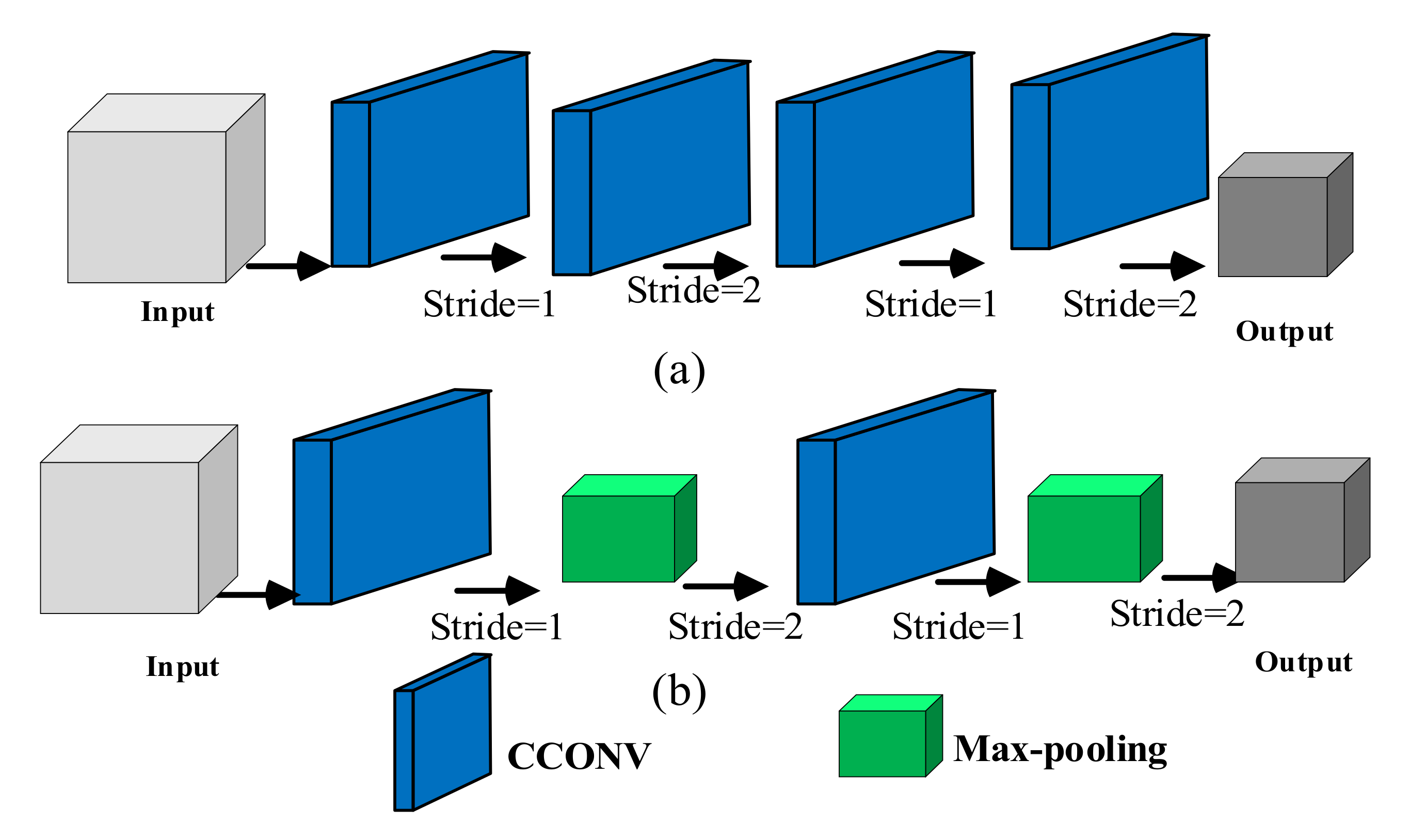 Remotesensing 14 00009 g002 550