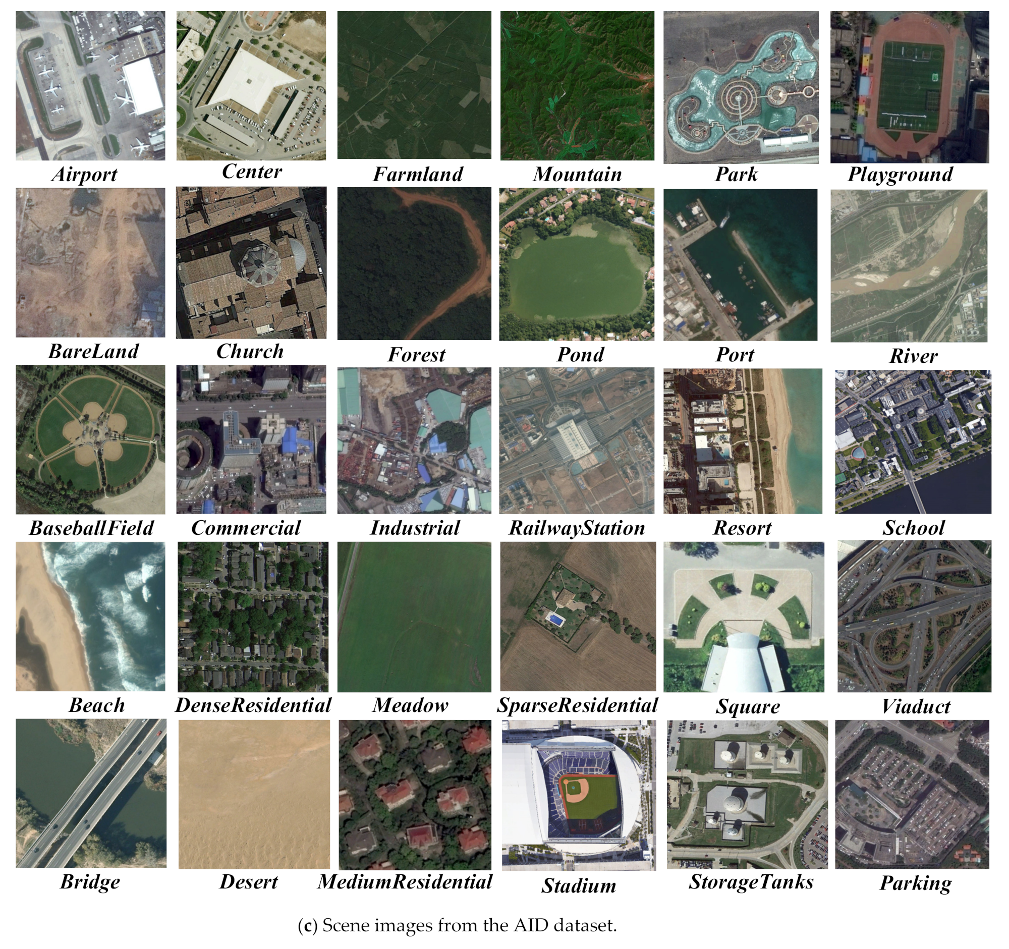 Remotesensing 14 00009 g005b 550