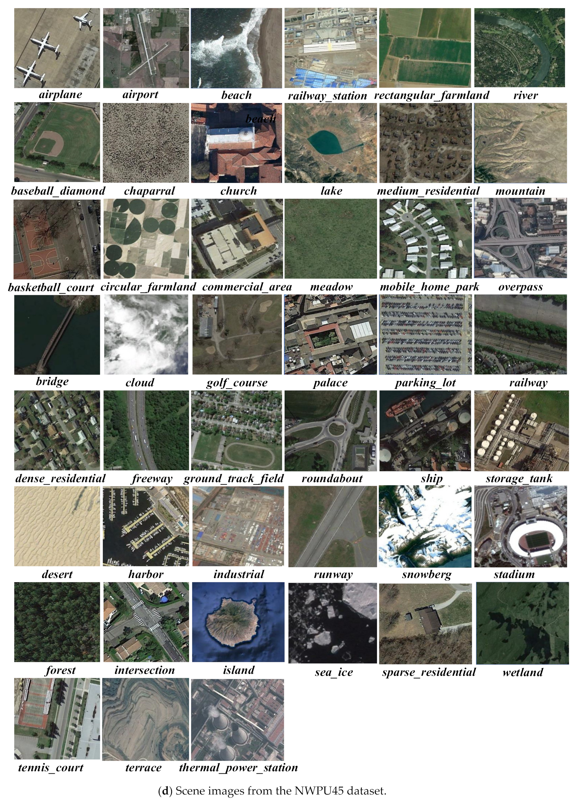 Remotesensing 14 00009 g005c 550