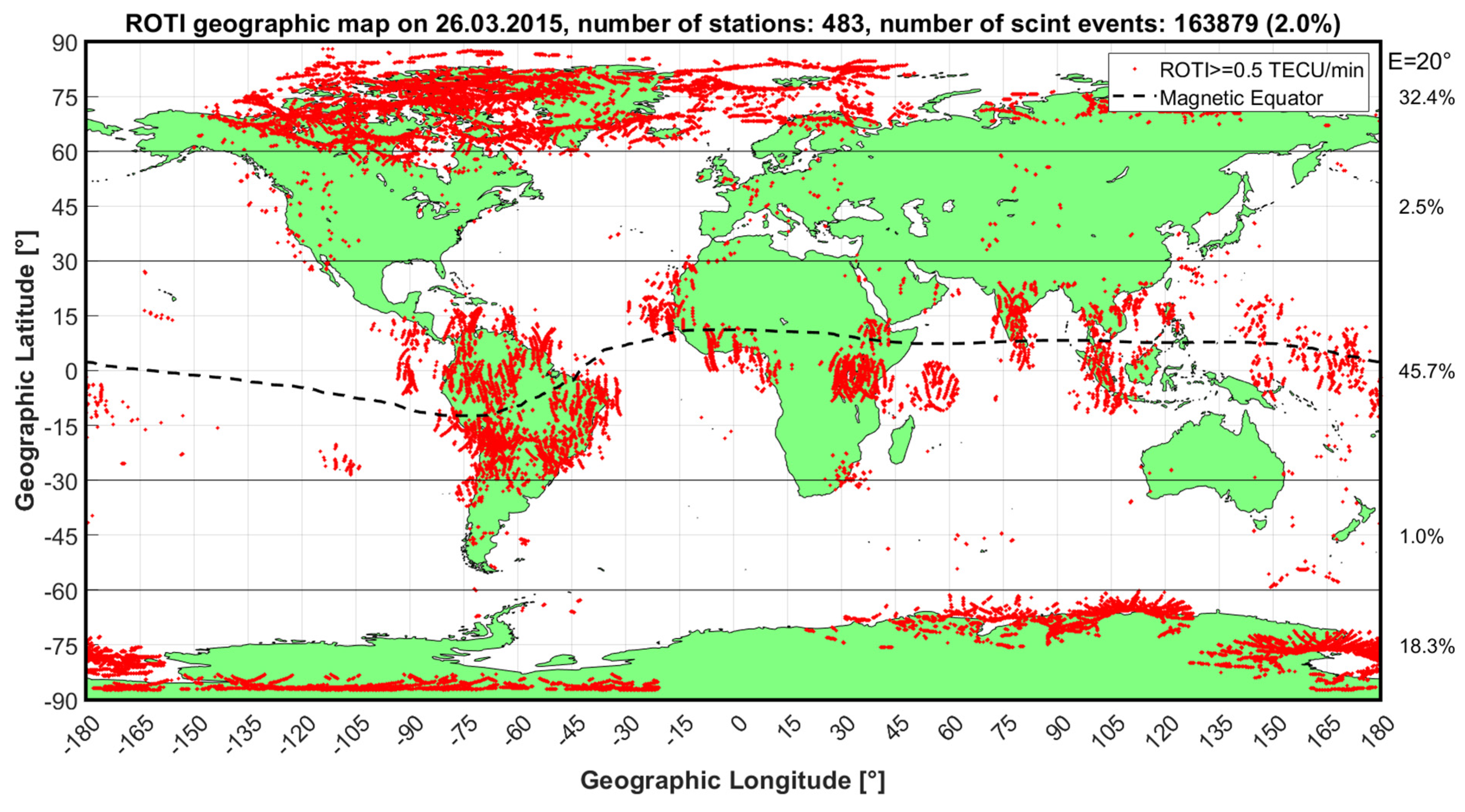 Remotesensing 14 00010 g013 550