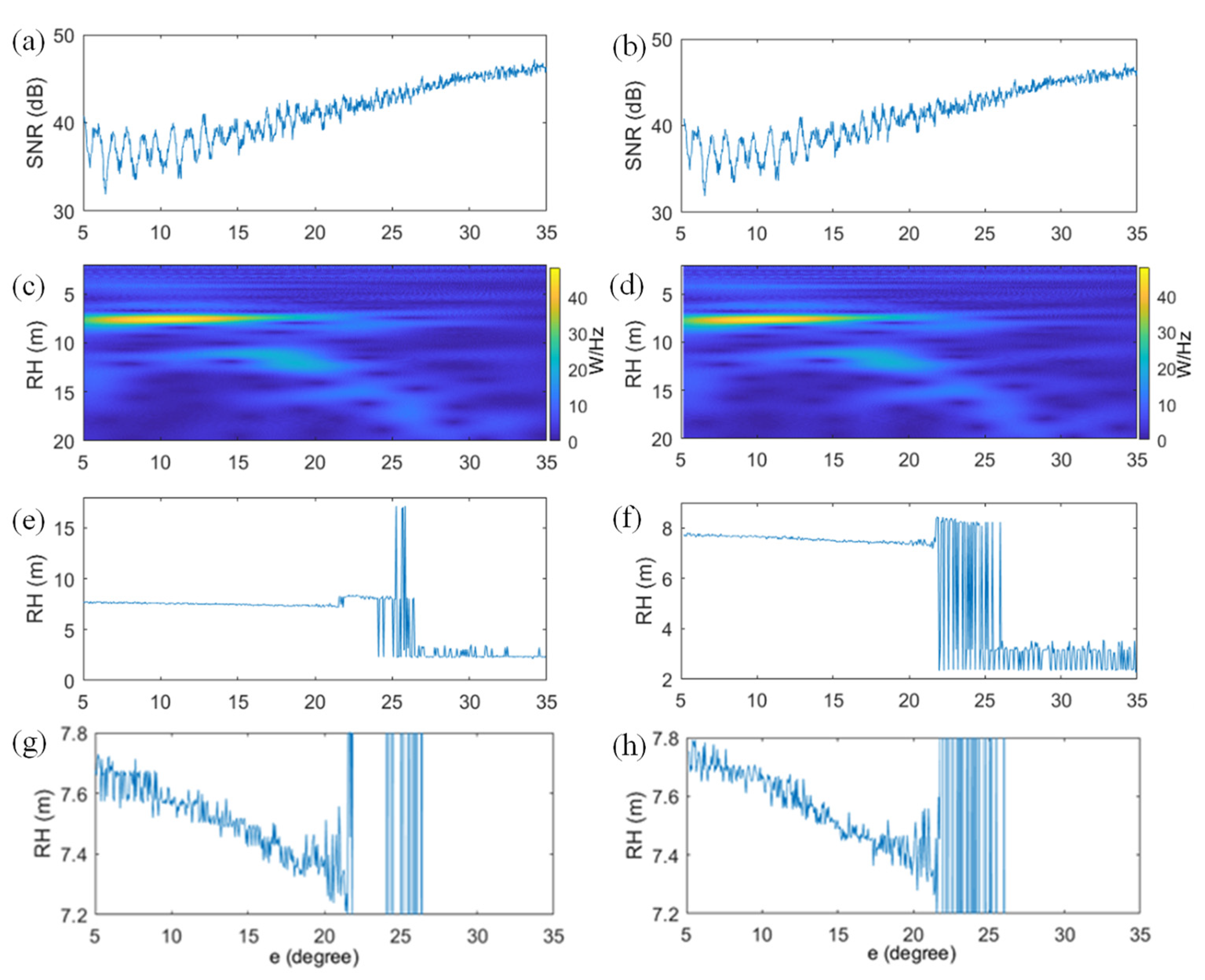 Remotesensing 14 00011 g006